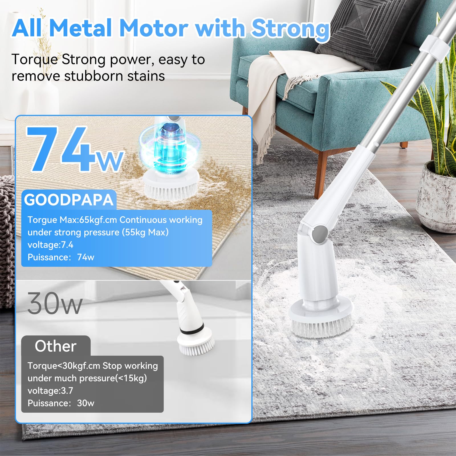 Goodpapa Electric Spin Scrubber C2 - Cepillo de Limpieza de Ducha inalámbrico con 8 Cabezales de Cepillo reemplazables para baño, bañera, Azulejos, Piso 01