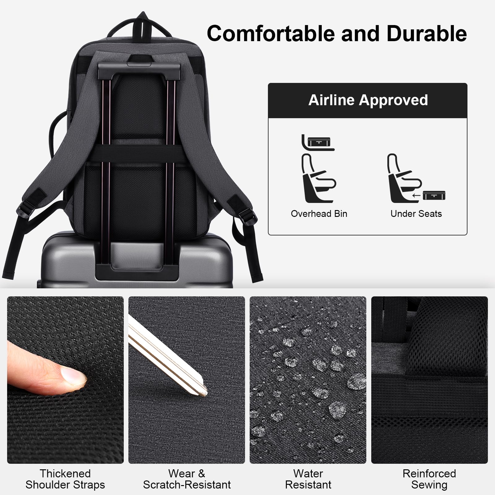 HOMIEE Zaino da Viaggio Aereo Zaino Porta PC 15.6 Pollici Zaini Uomo Impermeabile Anti-furto Antifurto Zaino Computer Portatile con Caricatore USB per Scuola Lavor Università
