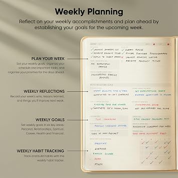 2025 Planner - Best Daily, Weekly & Monthly Goal & Productivity Planner | Full 1 Year Undated Planner For Men & Women | Increase Productivity & Happiness In Work, Life & Business | Hardcover 5.5 x 8”