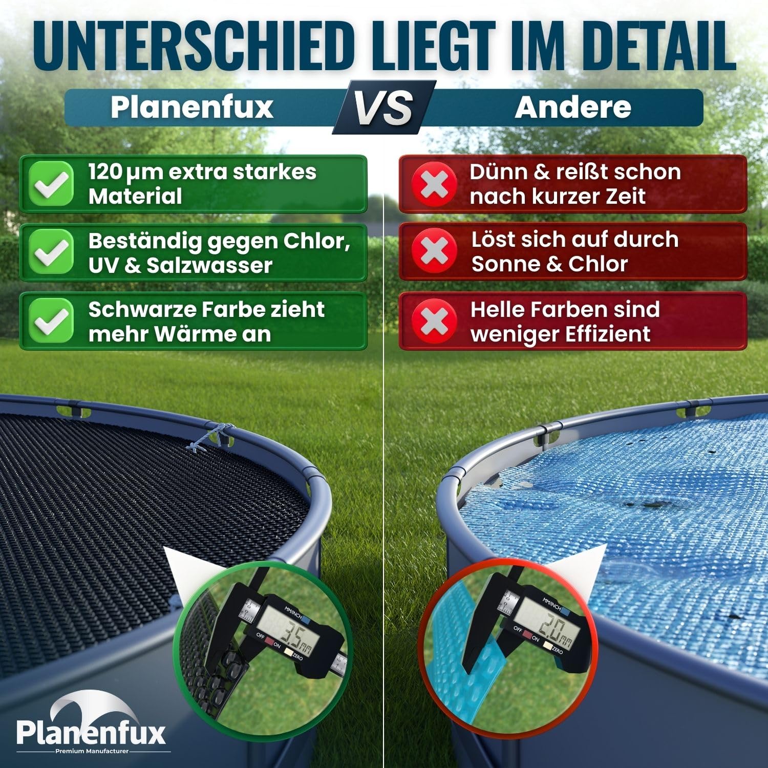 Planenfux® Solarplane Pool Rechteckig 300x200cm UV Chlor Salzwasser-Resistente Solarfolie Zuschneidbare Solarabdeckung
