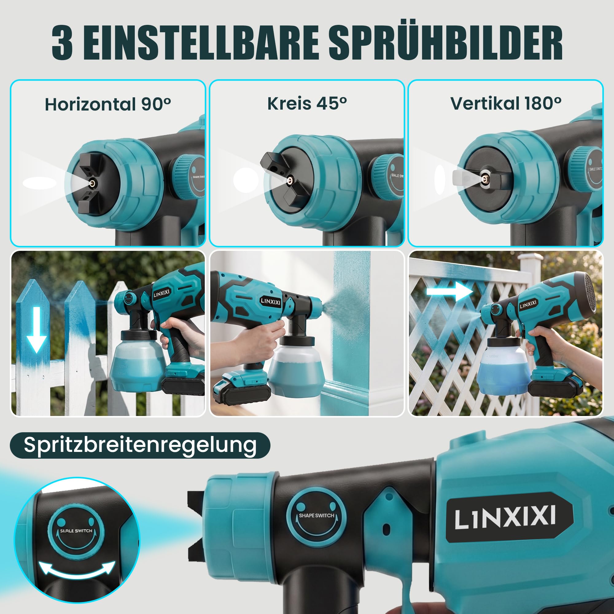 Akku Farbsprühsystem für Makita 18V Akku, Farbspritzpistole Kabellos | 1000ml Behälter | 4 Düsen & 3 Sprühmuster, Lackierpistole Spritzpistole für Wandfarbe, Möbel, Zäune, Gartenzaun(ohne Akku)