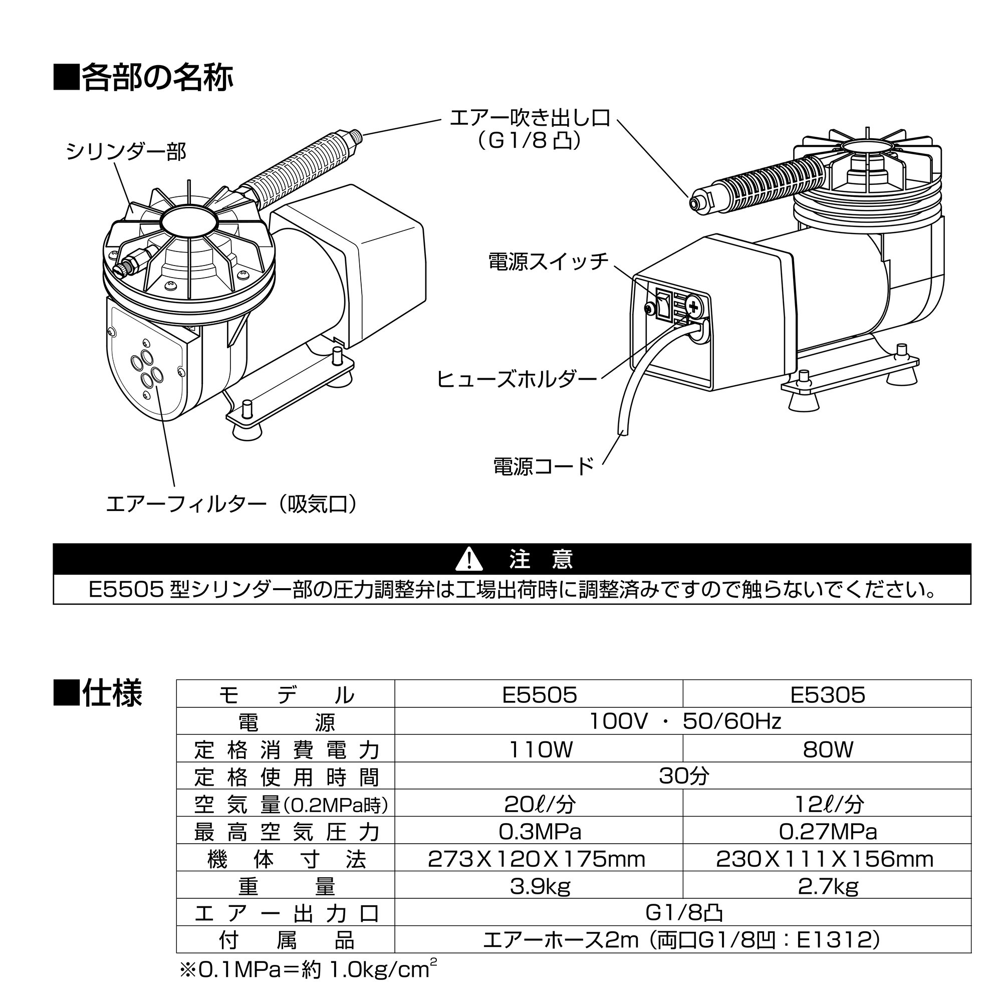 Amazon | キソパワーツール ダイヤフラムコンプレッサー 【最高圧力 