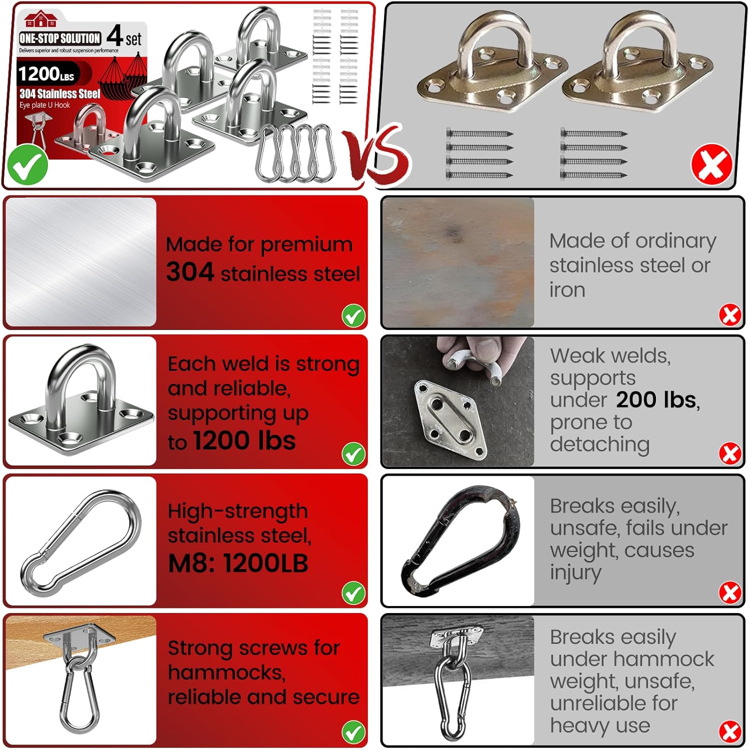 sprookber 304 Stainless Steel Pad Eye Snap Hooks, M8 Heavy Duty Ceiling Hooks, 1200 lb Capacity Hammock Swing Hanging kit, Plant Hangers, Marine Hardware Staple Hook Loop with Screws, Set of 8 - Image 3