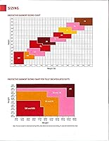 Vista 4 de DuPont Protección personal TY127SWH2X00 2X White Safespec Tyvek Flash Spun Poliethy