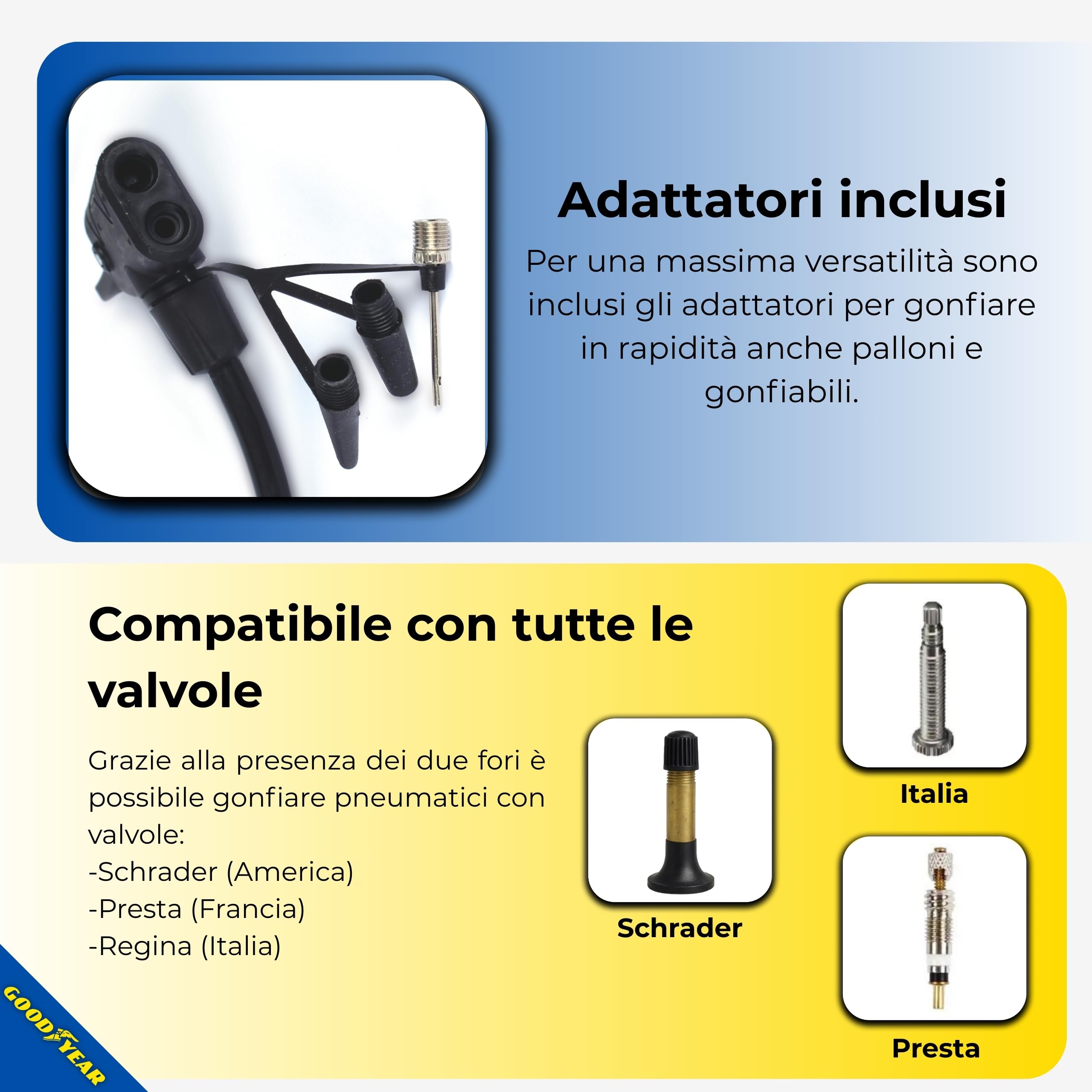 Goodyear Pompa a Pedale Doppio Cilindro con Manometro – Gonfiatore Portatile per Bici, Auto, Moto, Palloni e Gonfiabili – con Attacchi e Adattatori Inclusi