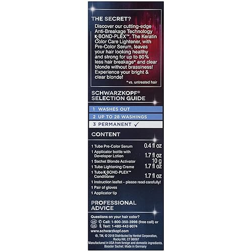 Vista 180 de Schwarzkopf con queratina color para el cabello