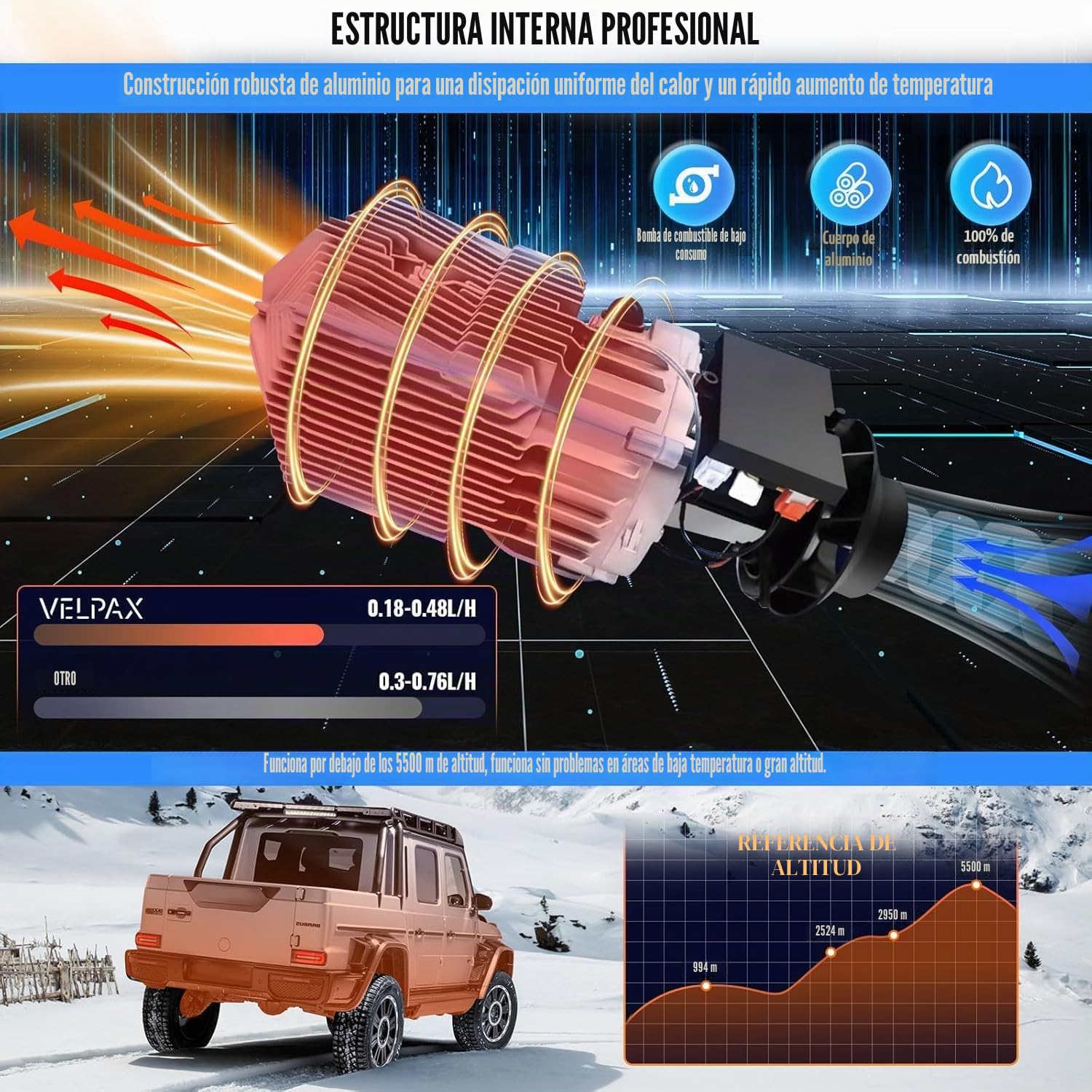 Calentador diesel todo en uno, calentador de aire diésel con control remoto y pantalla LCD, calentador de estacionamiento de calentamiento rápido bajo ruido, calentador portátil para camiones RV