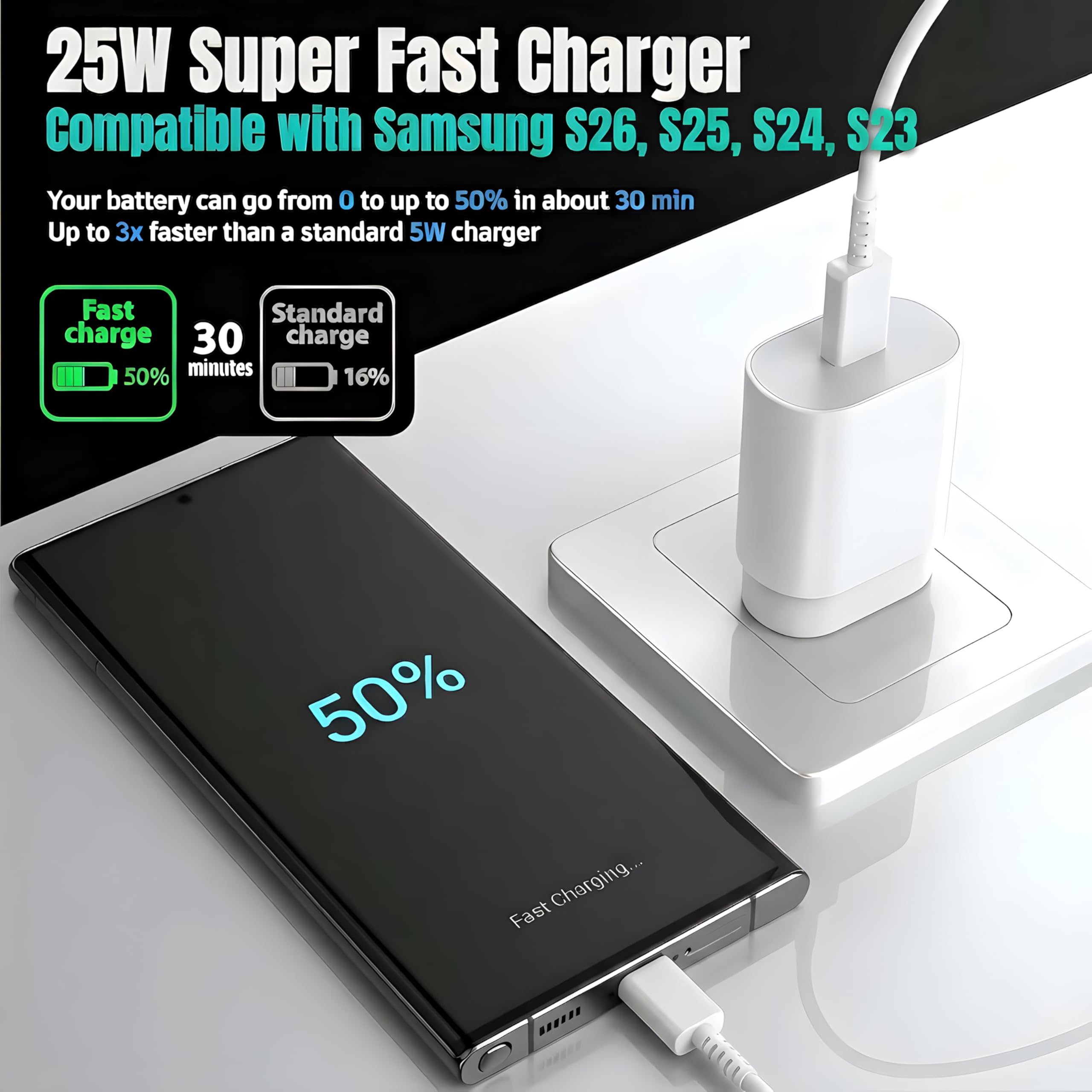 TT&C Cable de carga súper rápida de 25 W, USB-C Block tipo C, cable de 6 pies para iPhone 16, 16 Plus, 16 Pro, 16 Pro Max, iPhone 15, iPad Pro 12.9/11, Galaxy S25, S24, S23, S22, tablet, paquete de 2