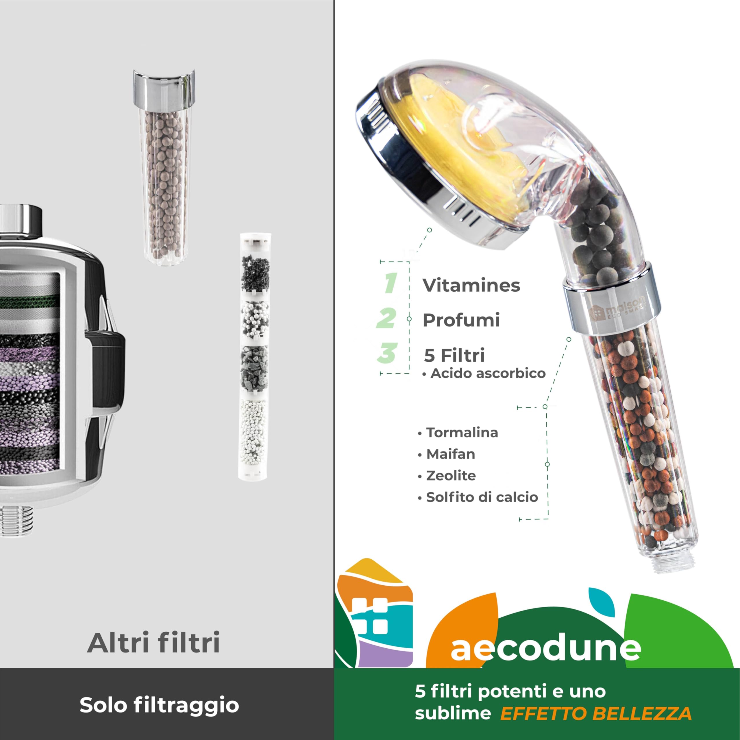 Aecodune Soffione Doccia con Filtro Premium Vitamina C - Universale Anticalcare - Riduce 99% Fluoro Cloro