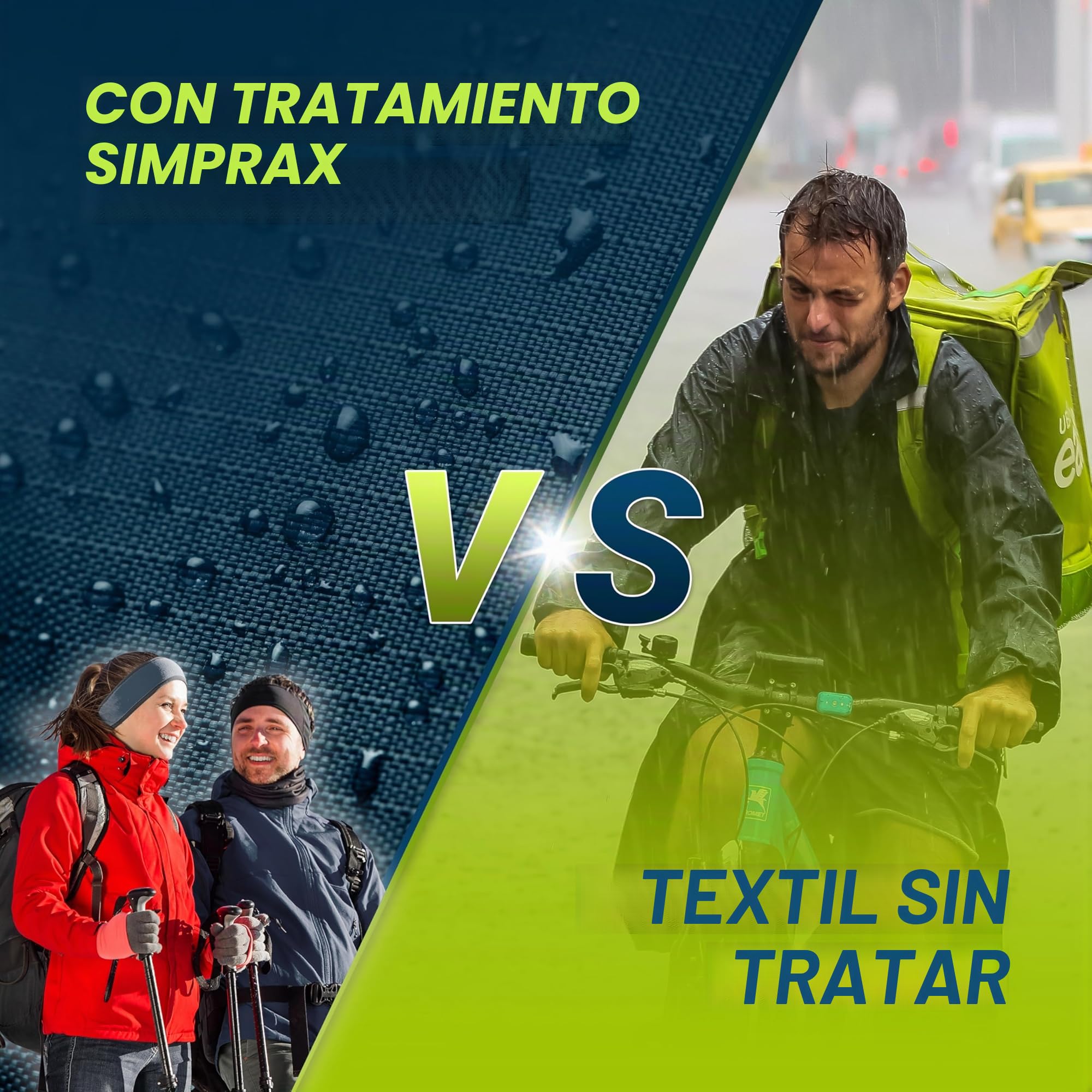 Wash-in Impermeabilizante para Ropa y Tejidos - Impermeabilizante ecológico con aclarado para Gore-Tex Sympatex