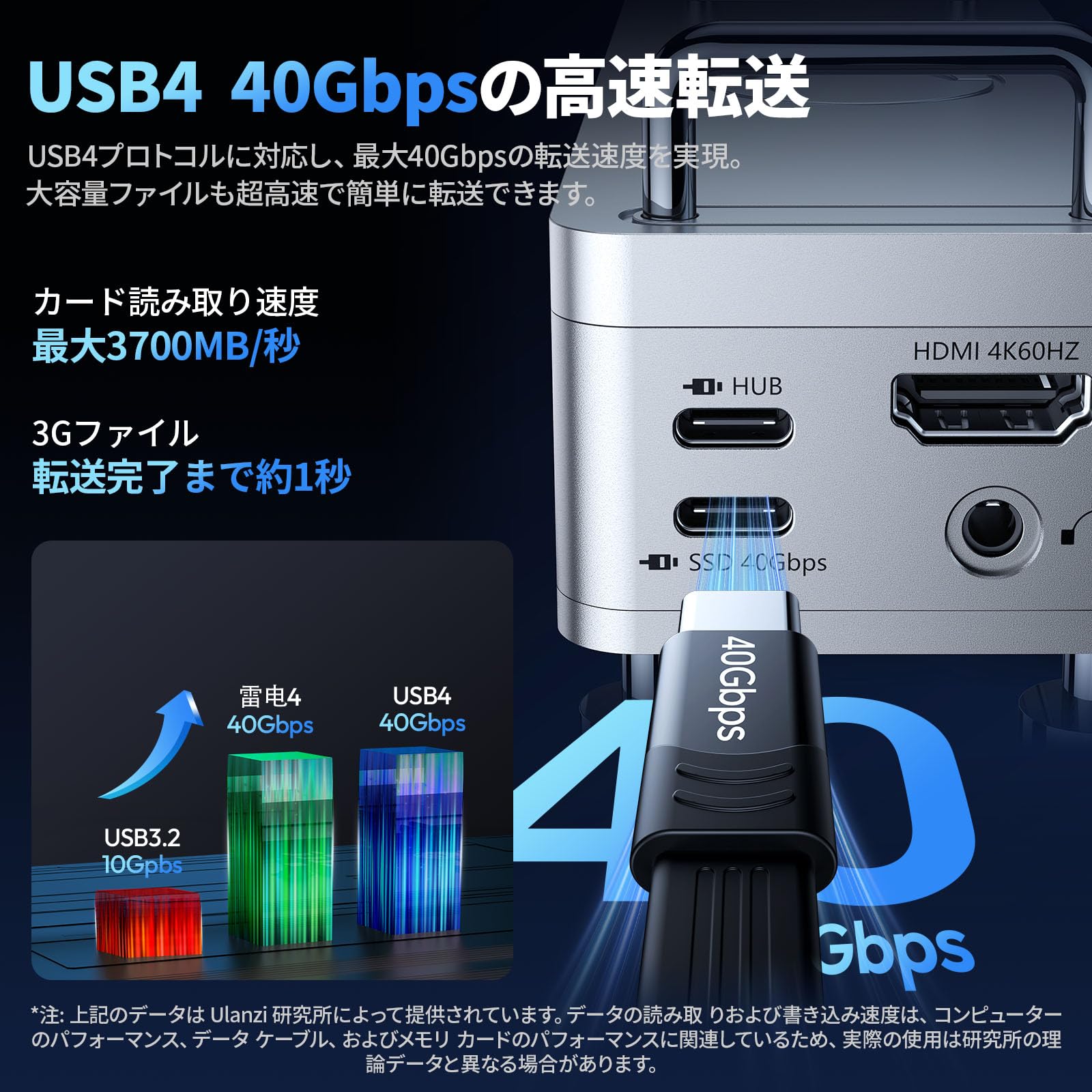 Amazon | Ulanzi QT03 Mac mini M4/M4 Pro 専用 USB-Cハブ & スタンド