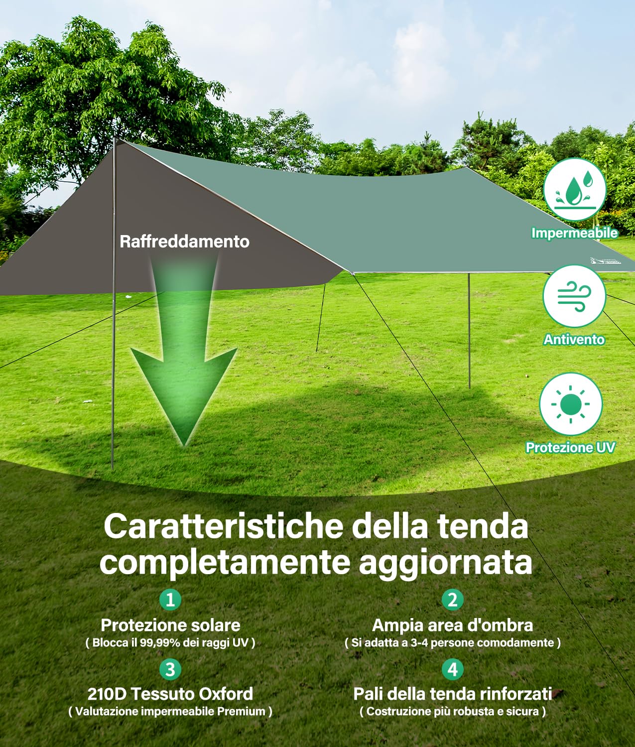 WADEO Kit Telo Copertura con Pali, [3x3M] Impermeabile e Resistente, Protezione UV, Telo da Sole e Pioggia per Shelter, Ideale per Campeggio, Picnic, Spiaggia, Festival, Giardino
