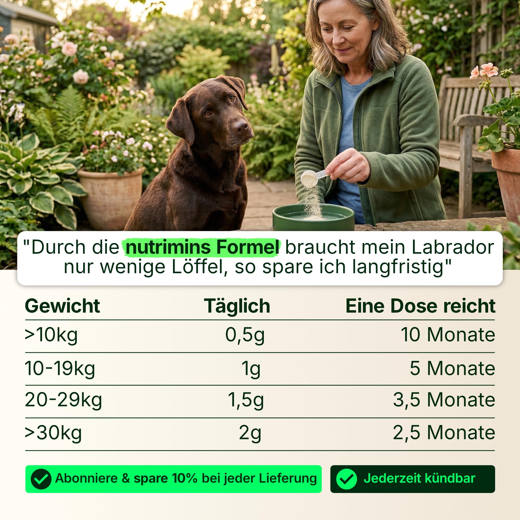 Probiotika & Präbiotika für Hunde Pulver – HOCHDOSIERT – Kann bei Darmflora Aufbau, Magen-& Darmkur, Grasfressen unterstützen – Mit Akazienfaser & 3 Stämmen – 150g Pulver – Reicht bis zu 10 Monate
