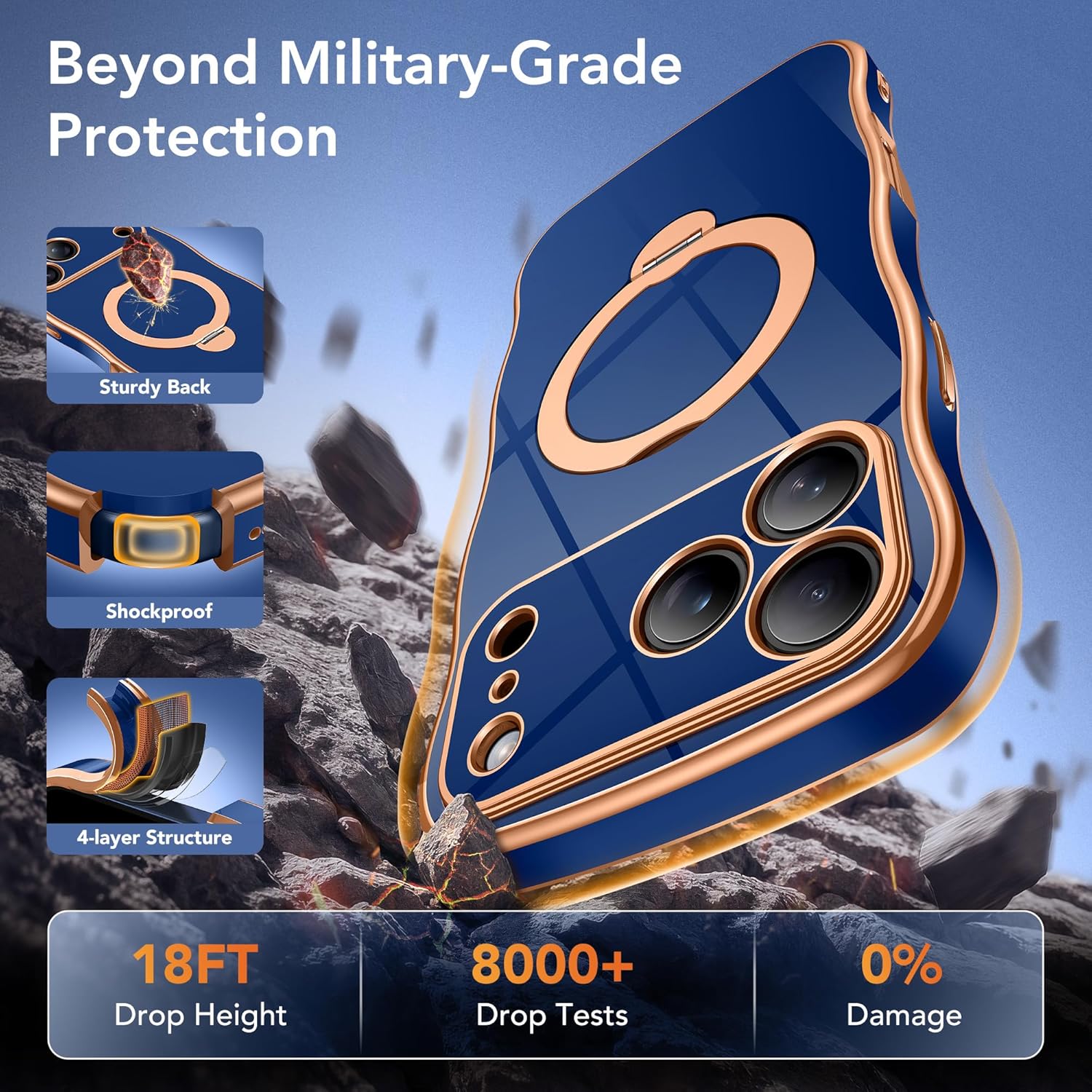 GolbinBox Magnetic for iPhone 17 Pro Max Case with 360° Spin Stand, [Compatible with MagSafe][Camera Protection][18FT Military Protection] Cute Wave Slim Plating Phone Case for 17 ProMax, Blue - Image 6