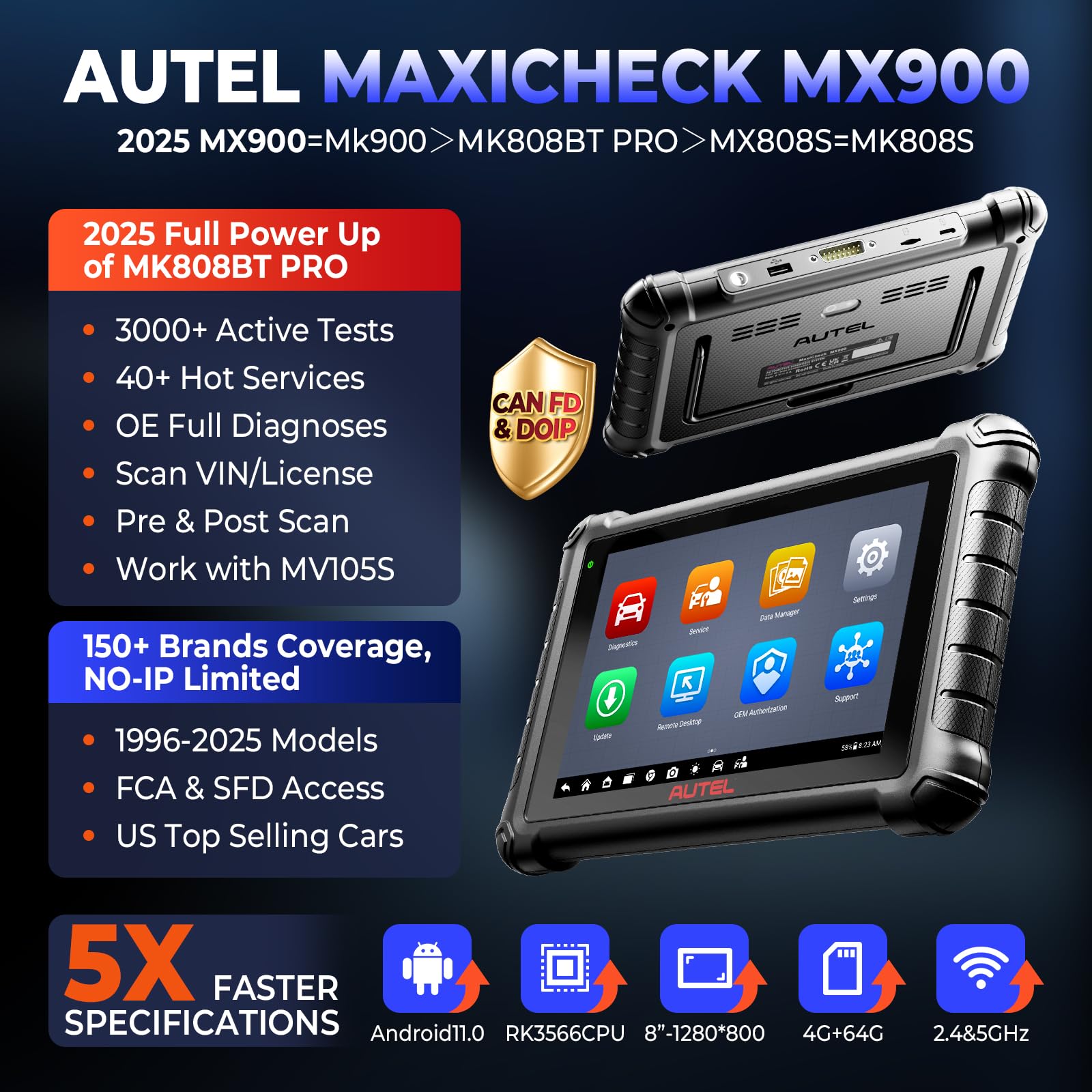 Autel MaxiCheck MX900 Scanner: 2025 Bi-Directional Scan Tool Up of MK808BT PRO/MK808S/MX808S, 3K+ Active Tests 40+ Services Same as MK900BT, CANFD DoIP, US Ver. of MK900, 8in All-Sys Diagnose, FCA