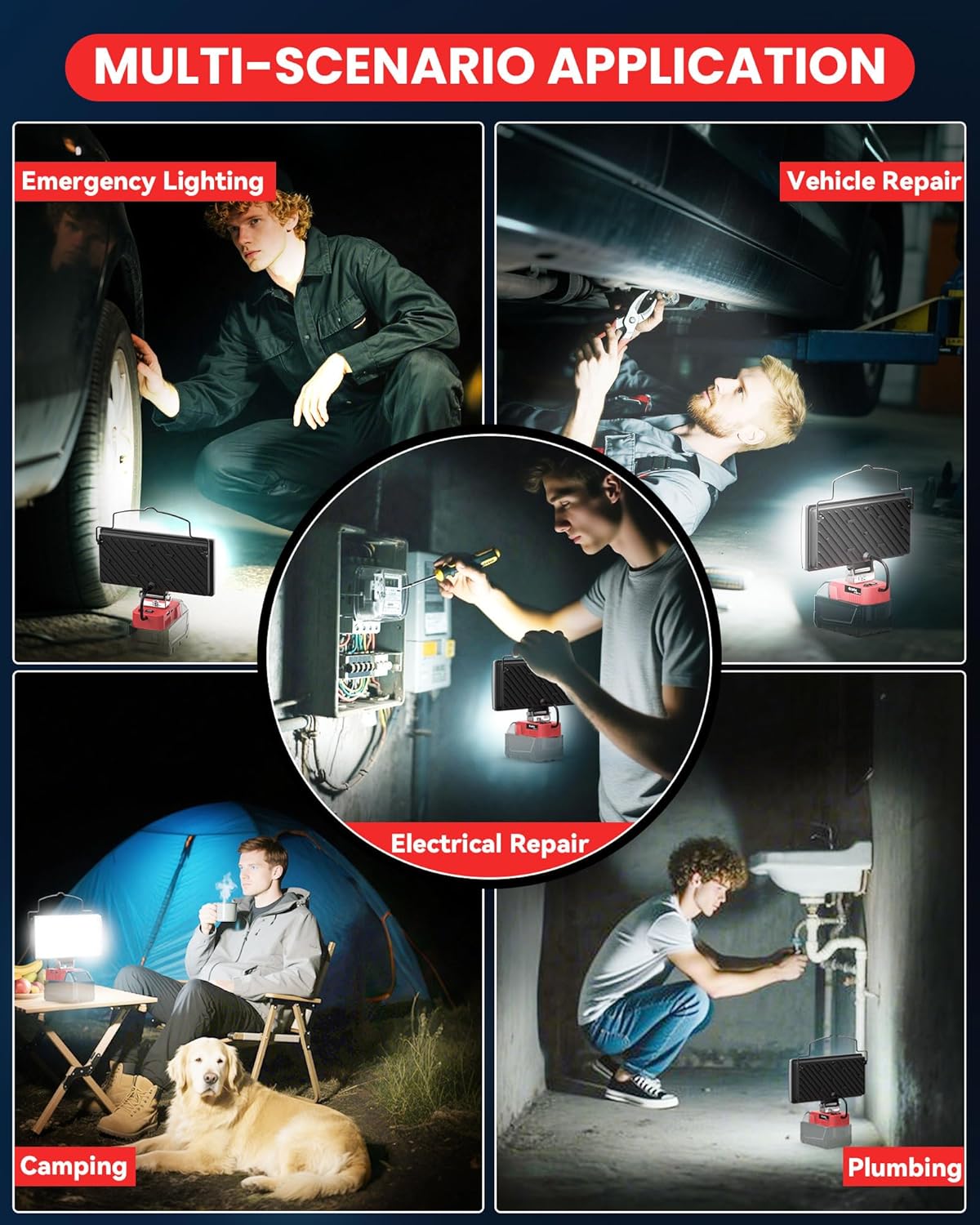 Ecarke LED Work Light Compatible with Milwaukee 18V Battery, 7'' 145W Cordless Work Lights 14500 Lumens of Brightness Battery Light with Low Voltage Protection & Type-C & USB-A Charger Port