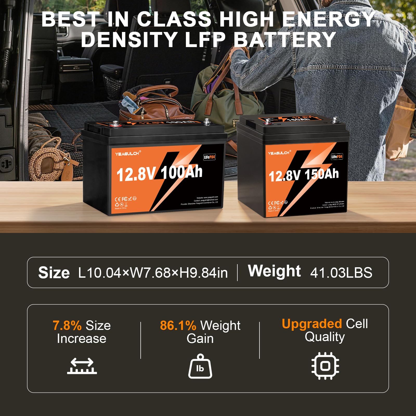 12V 150Ah Mini LiFePO4 Lithium Batterie 1920Wh mit 100A BMS