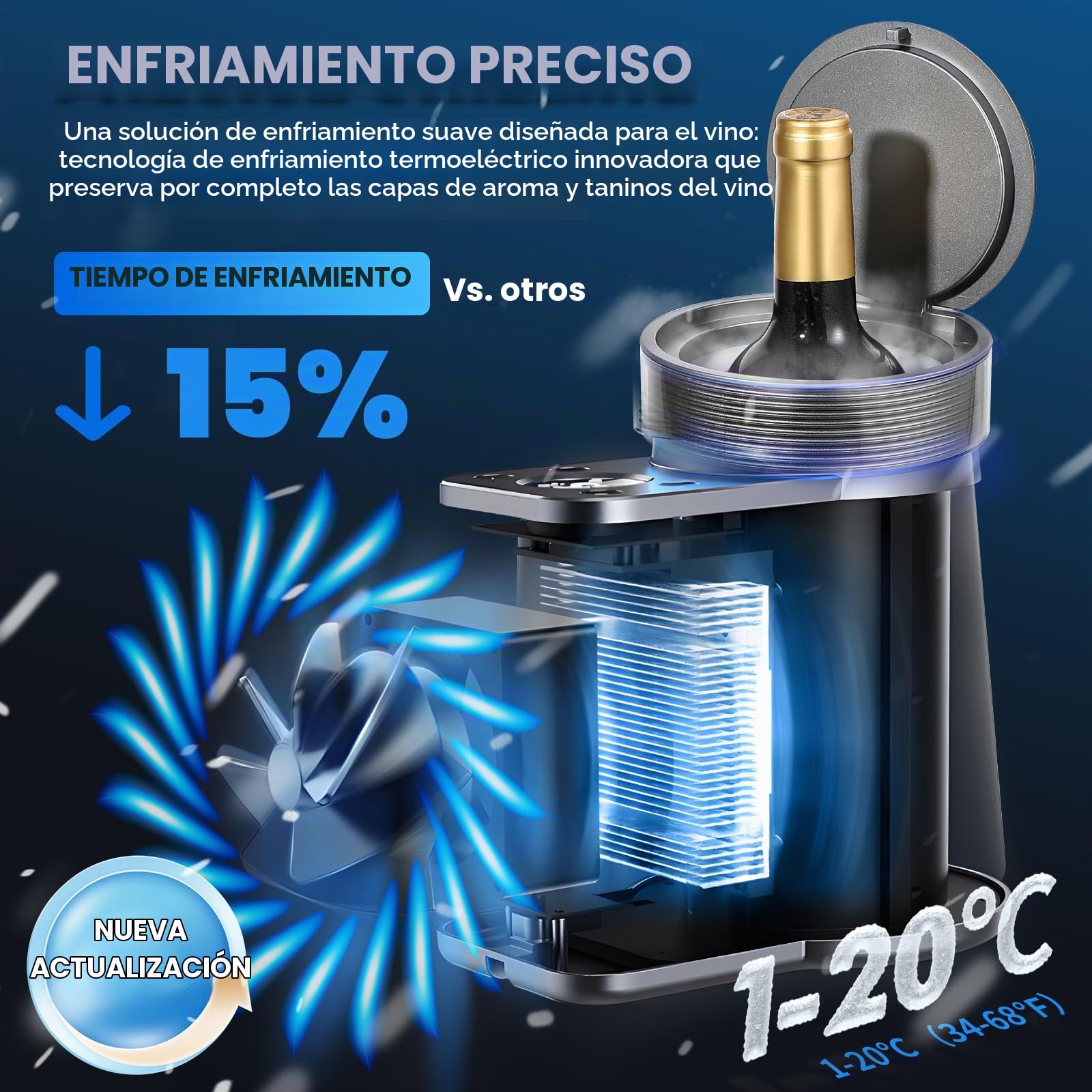 NEWTRY Enfriador vino eléctrico 750ml 12V rápido auto champán | Botella individual, temperatura constante, diseño portátil, para autocaravana, degustación, fácil de usar, duradero