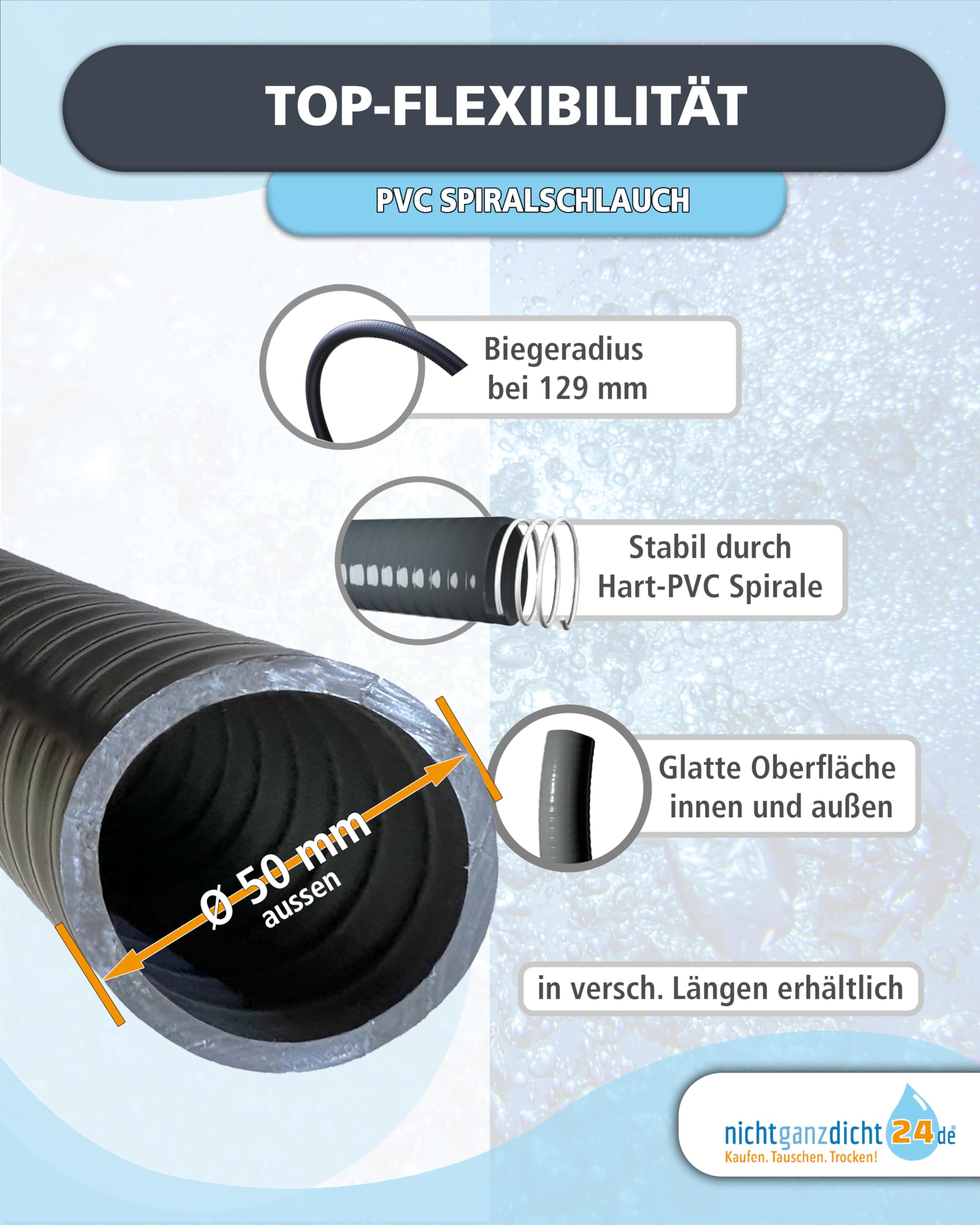 PVC Flexschlauch 50mm – 20m - Klebeschlauch für PVC-U Rohrsysteme – PN6 Druckschlauch flexibel – für Pool, Teich & Bewässerung – Meterware/Rolle