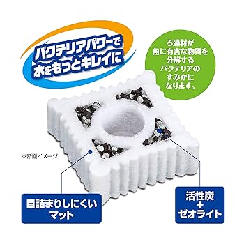 【今月購入】ゼオライトフィルター（下部）＆1000mlライフエッセンス＆スポンジ 今月購入】ゼオライトフィルター（下部）＆1000mlライフ