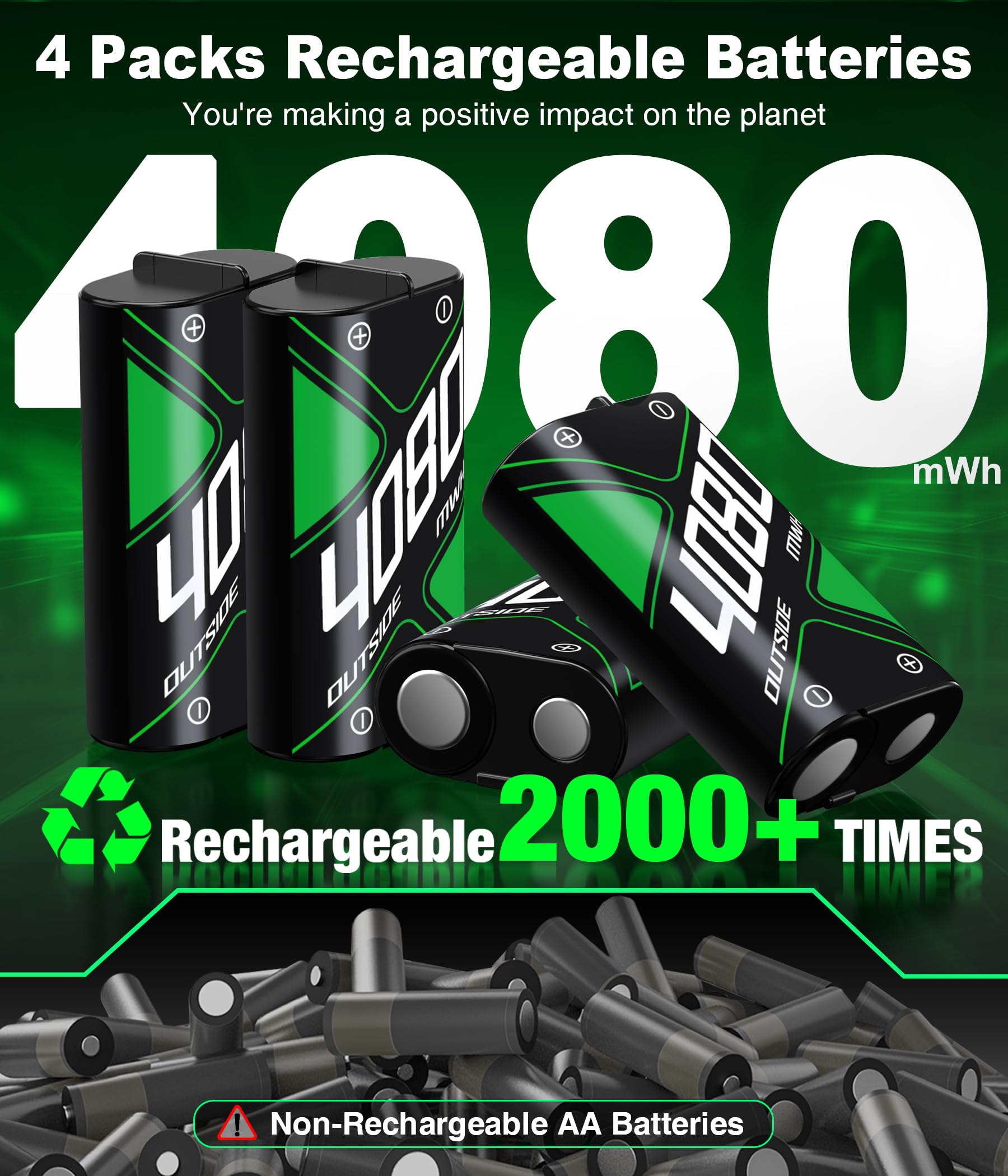 Batería para controlador Xbox con 4 baterías recargables de 4080 mWh para Xbox One/Xbox Series X/S, controlador de carga para Xbox One con interruptor de control táctil