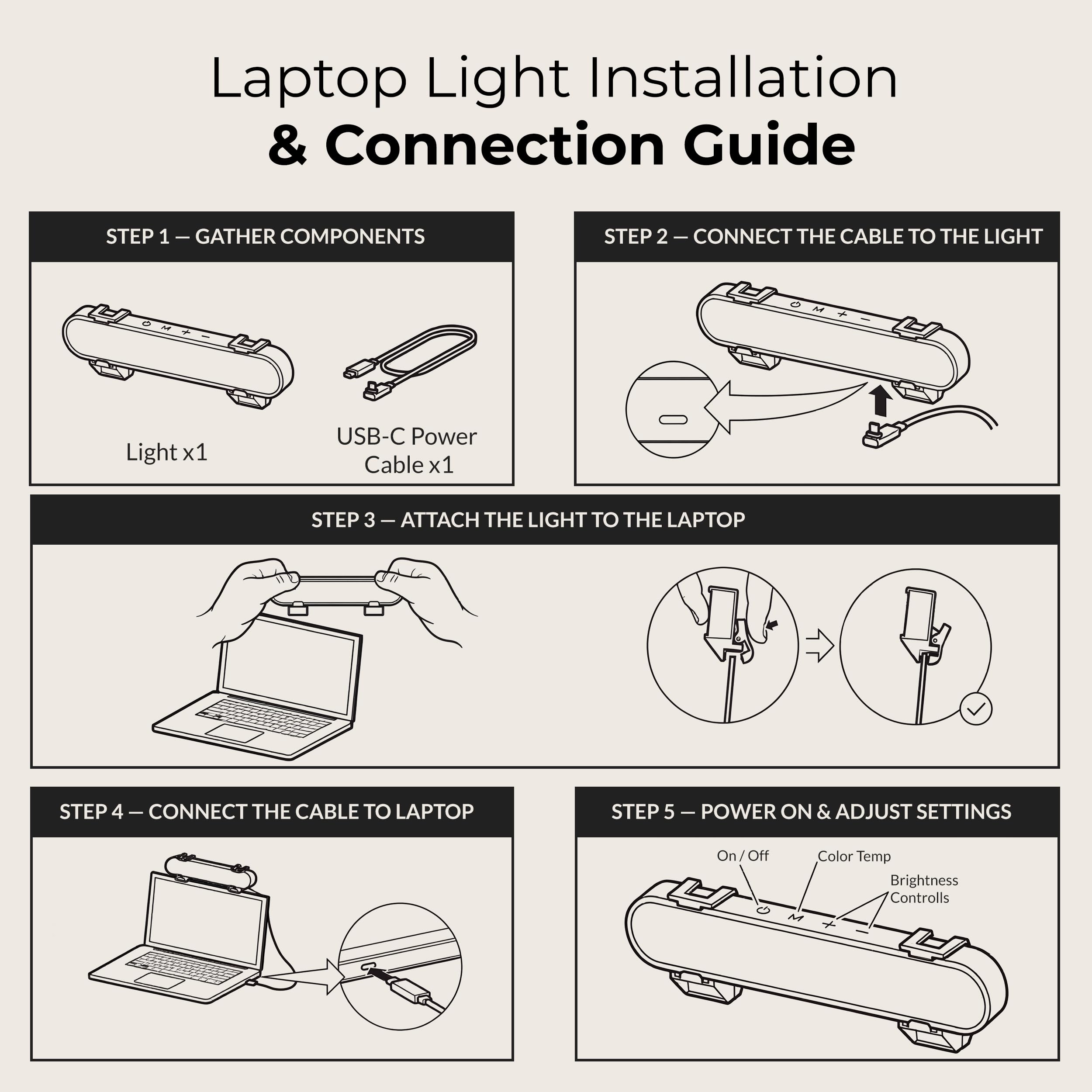 HumanCentric Illuminazione per videoconferenze, luce per webcam solo per computer portatile