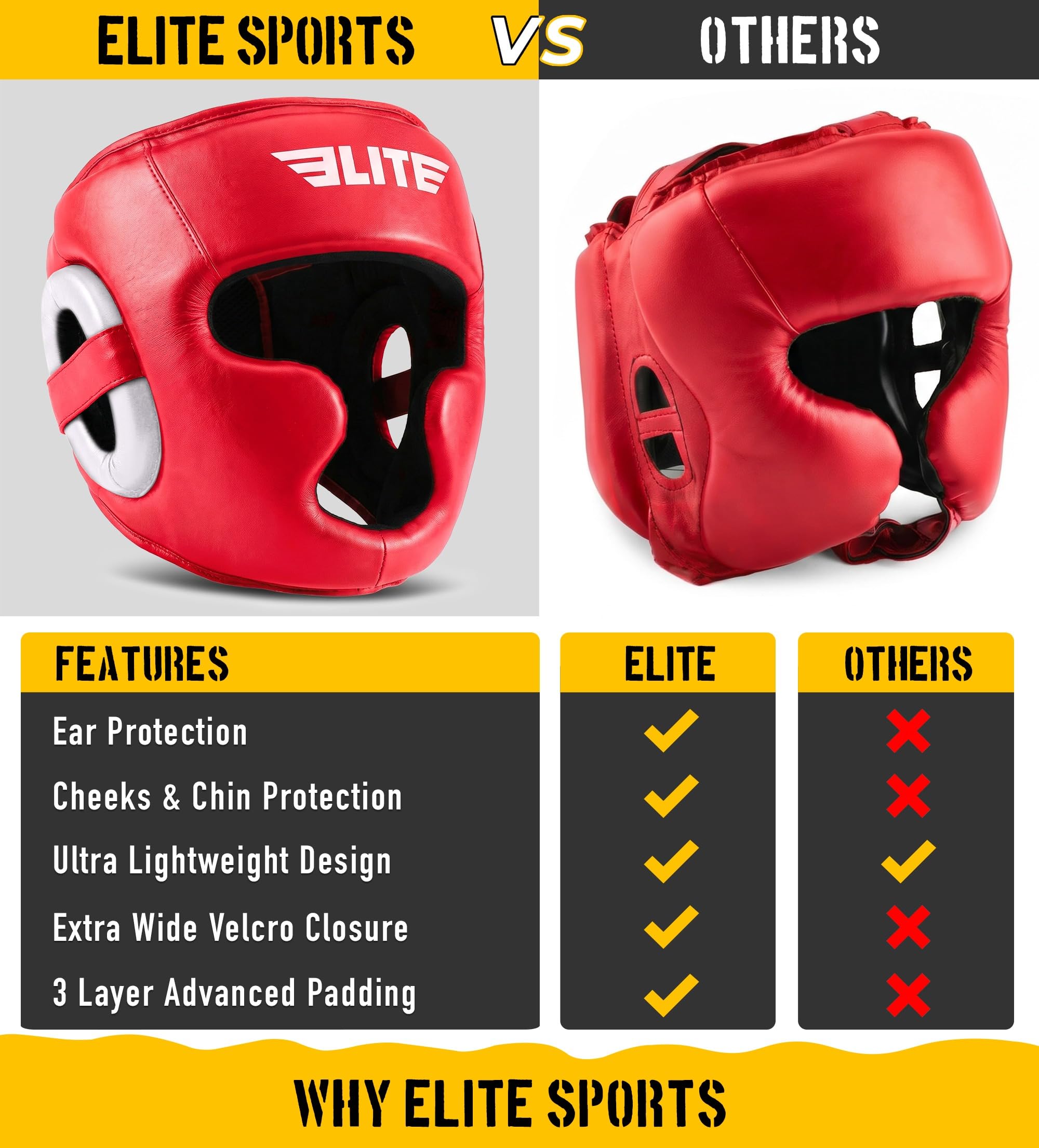 Amazon | Elite Sports ベストボクシングヘッドギア トレーニング