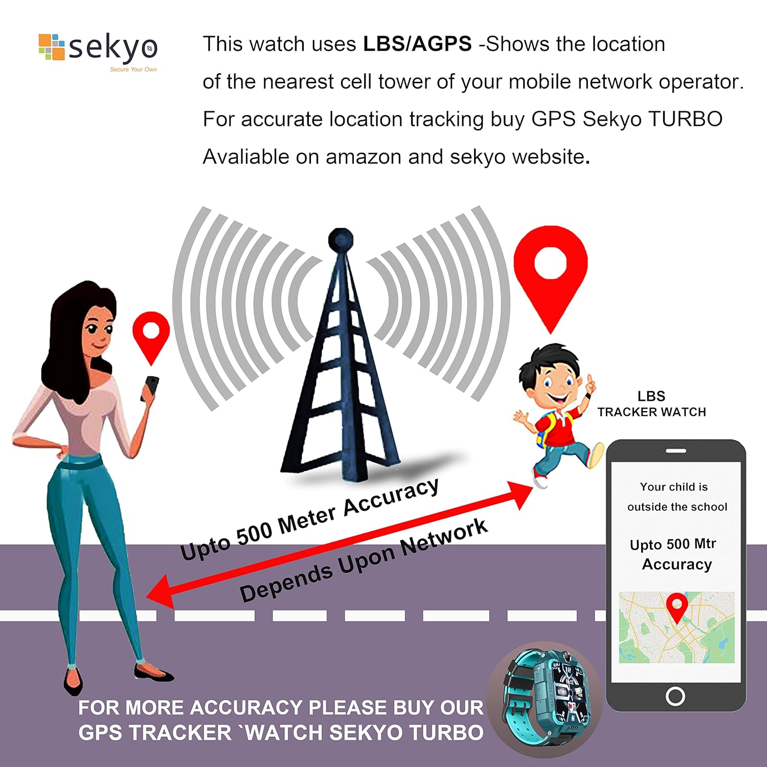 Children's Smartwatch with Wildlife Photography Tips
