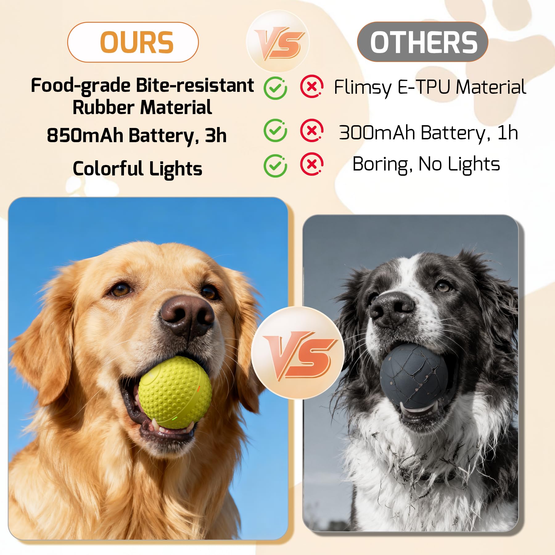 SNOYWEN Pelotas interactivas inteligentes resistentes a las mordidas, material de goma duradero de grado alimenticio, movimiento automático, rebote, juguete giratorio con luz para perros medianos y
