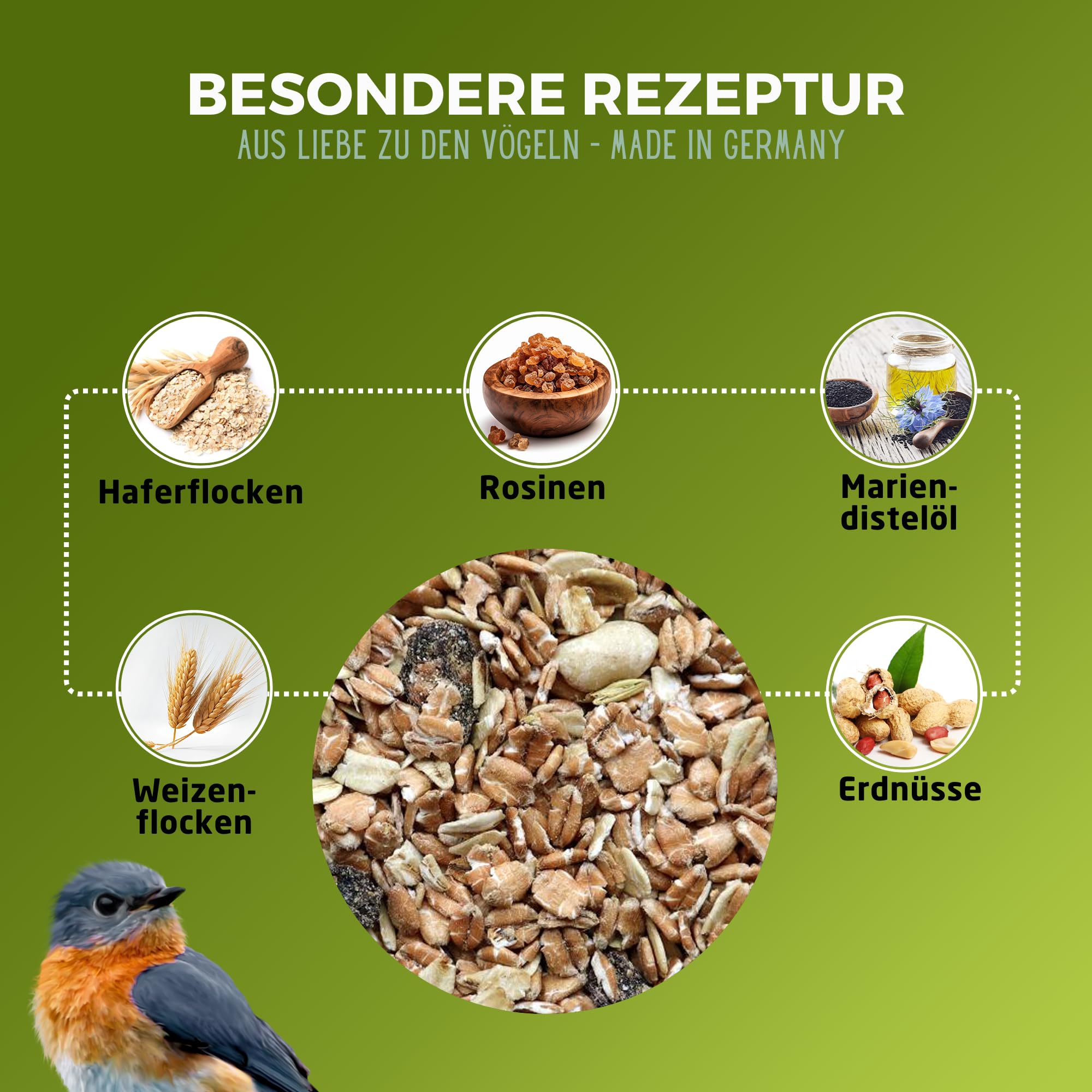 Eggersmann volaris Vogelfutter Wildvögel ganzjährig 15 kg [Fettkörner] Wildvogelfutter für das ganze Jahr | Fettreiches Streufutter für alle Vogelarten