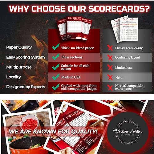 Miniatura 7 de Chili Cook off Score Cards - Scorecard for Chili Competition - Chili Cook off Supplies - 25x judging cards - Voting Ballot on Heavy Card Stock - USA