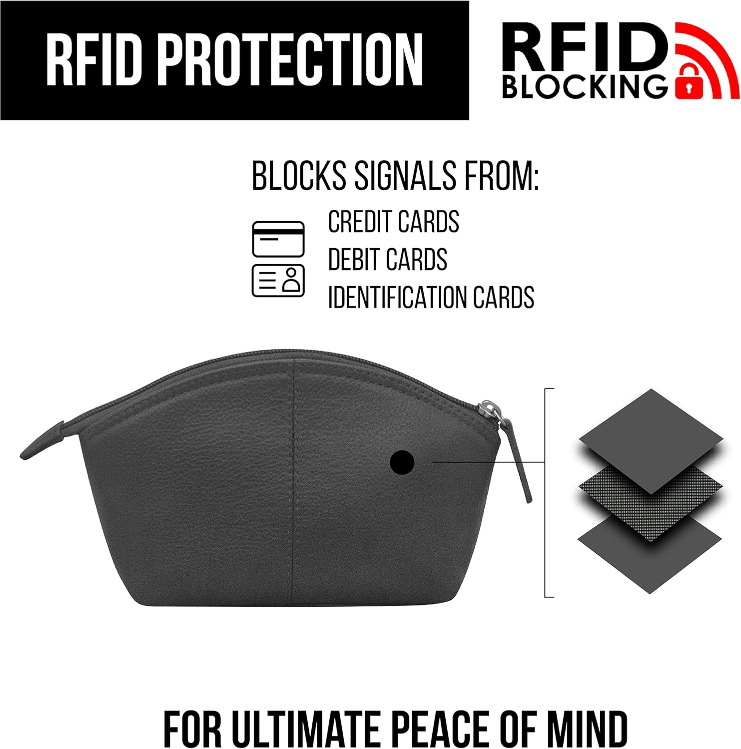 ili New York Genuine Leather Cosmetic Pouch – RFID Blocking, Leather Makeup Bag for Purse with Top Zip Closure & Interior Zip Pocket, Perfect as a Compact and Stylish Travel Cosmetic Bag - Image 6