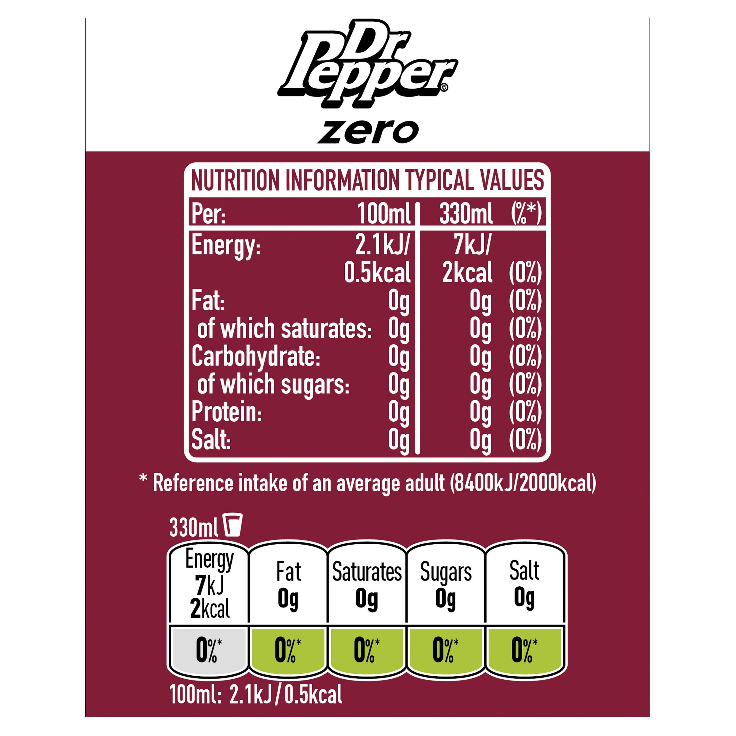 Dr. Pepper Zero 2 x 4 x 330ml