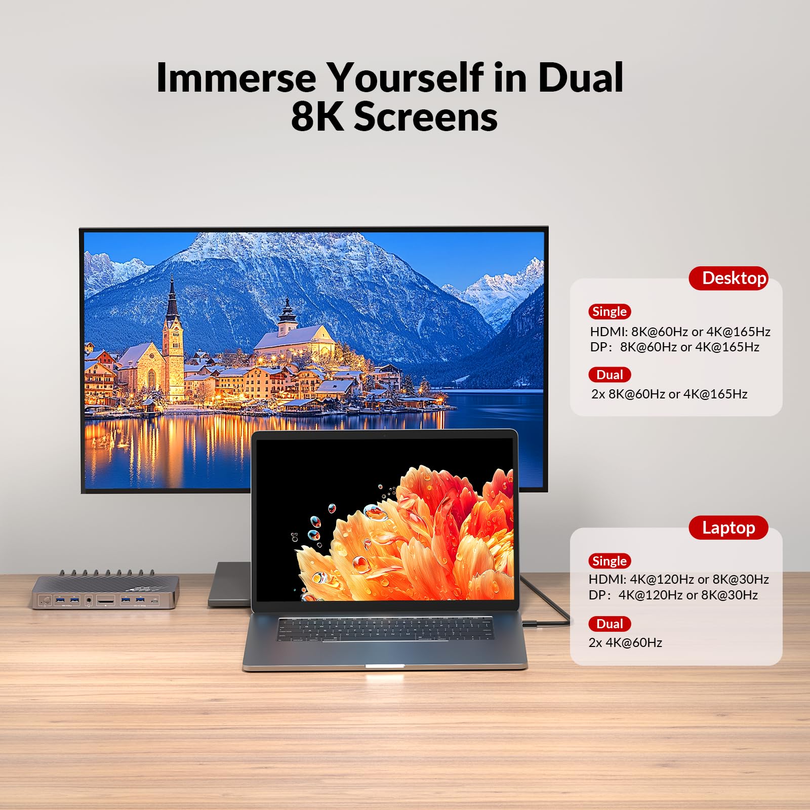 AV Access 8K KVM Switch 2 Monitors 2 Computers for Laptop & Gaming PC/Mac mini, 100W PD, Ethernet, stacja dokująca dla dwóch monitorów 8K@60Hz/4K@165Hz, 4-portowy hub USB 3.2 10 Gb/s USB-C, audio, SD