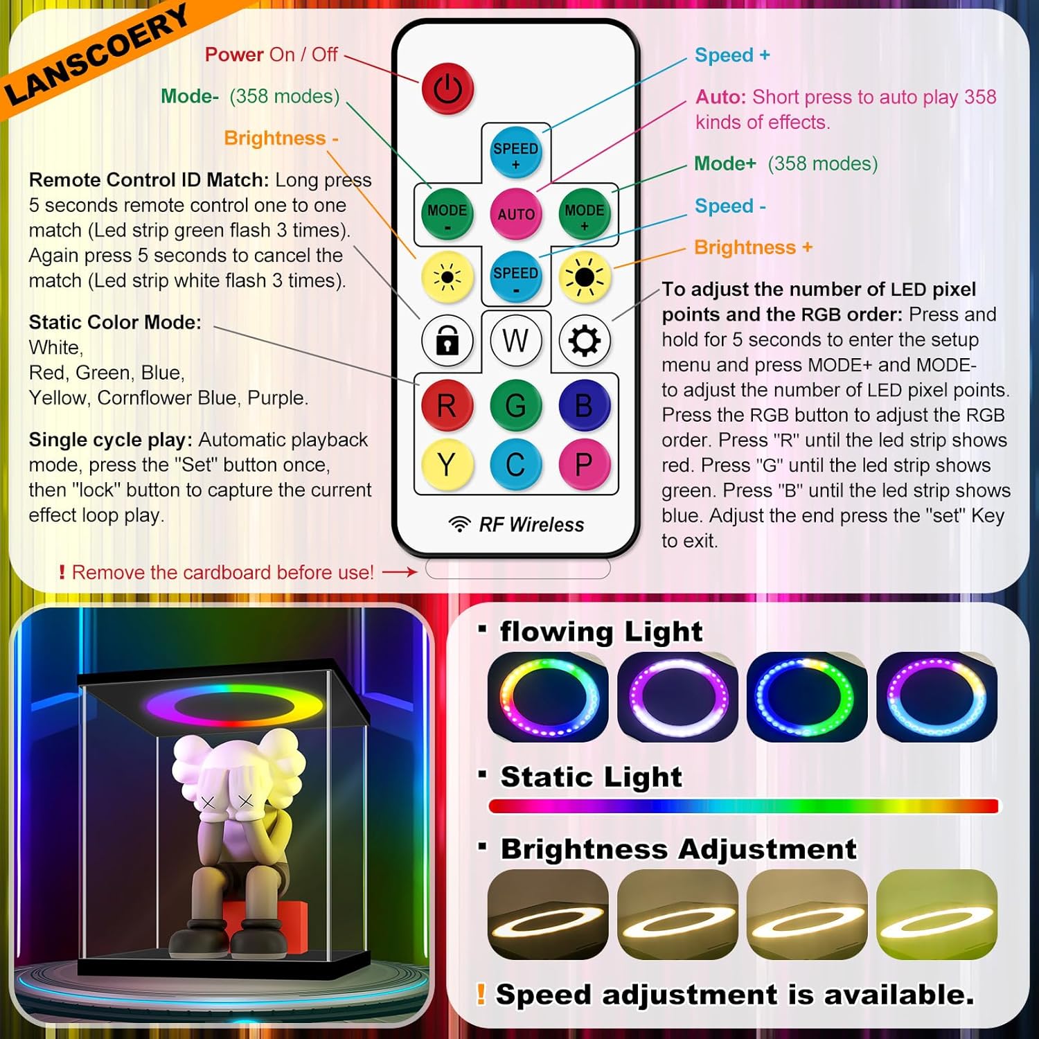 LANSCOERY Clear Acrylic Display Case with RGBW LED Light, Black Display Box with Open Door, Dustproof Showcase, Perfect for Figures Collectibles - 17.7x17.7x17.7 inch