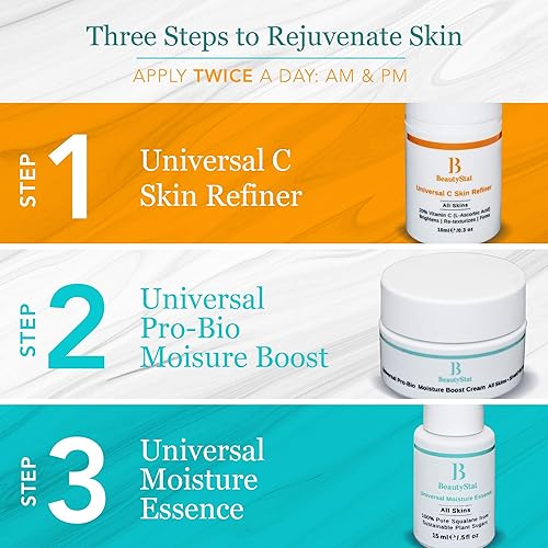 Miniatura 8 de BeautyStat Mini Universal Essentials Kit de cuidado de la piel 3 en 1 Universal C Refinador de piel  Universal Pro Bio Moisture Boost Cream