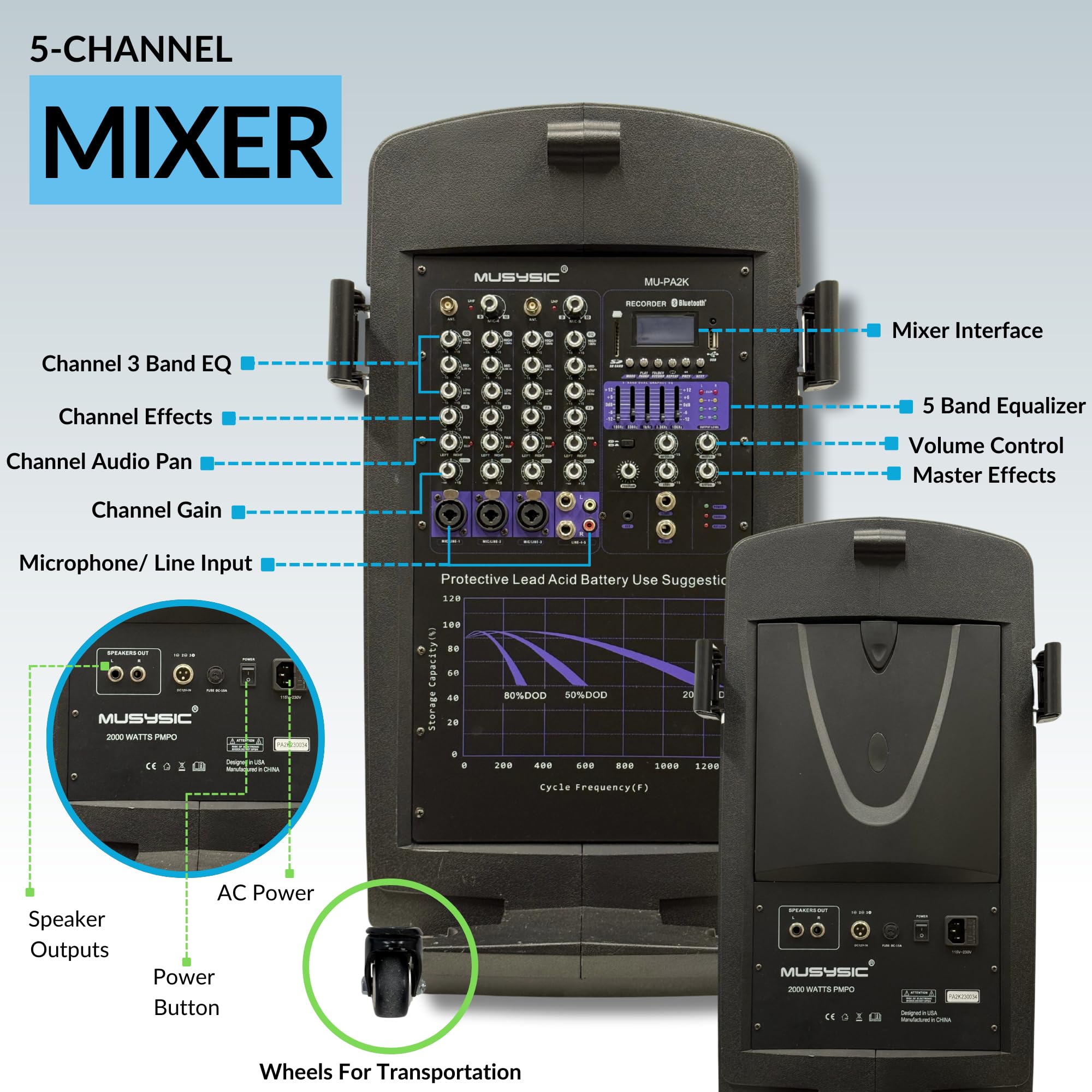 MUSYSIC PA Speaker System with 2000W Amp & Wireless UHF Microphone System-Rechargable pa System and 5 Ch Mixer wtih Power Amplifier for PA Systems- DJ & Portable Sound System-Bluetooth speaker-10