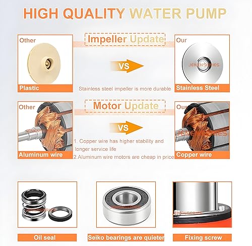 Miniatura 5 de Bombas sumergibles solares de 250 W CC 24 V, bomba solar de agua de pozo profundo de 2 pulgadas, cabeza máxima de 20 pies, flujo de 26 GPM para