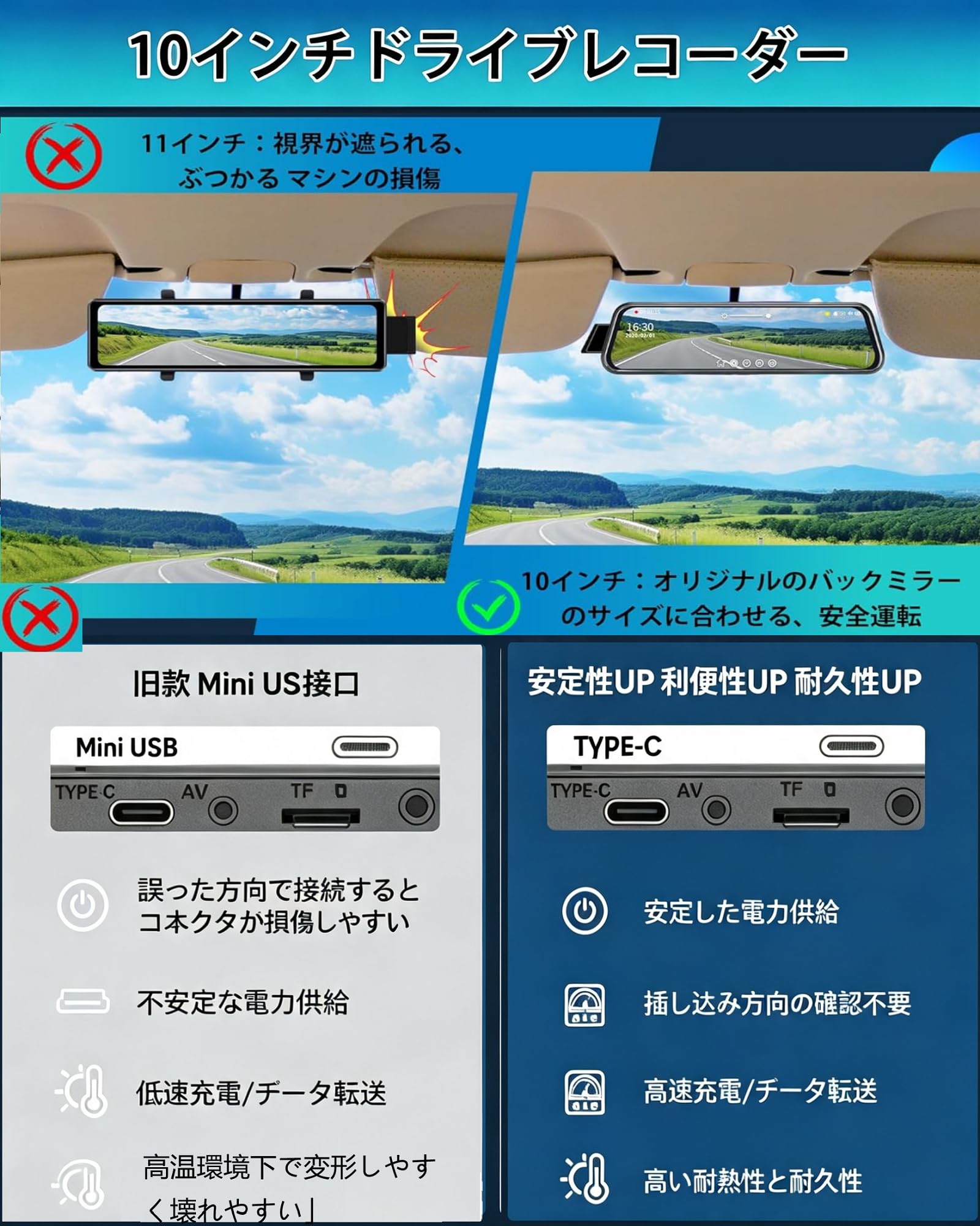 Amazon.co.jp: Jansite ドライブレコーダー ミラー型【グレア反射改良