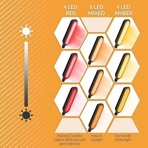 Miniatura 3 de Toys4Boys Luces de lectura ámbar para libros en la cama - Luz roja para leer en la cama - Luz de libro ámbar con clip