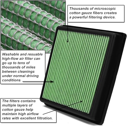 Miniatura 10 de Modelos no Turbo Panel de filtro de aire lavable compatible con Elantra Tucson Forte Rondo Sportage 1.82.02.4L 10-18, gasa de algodón roja