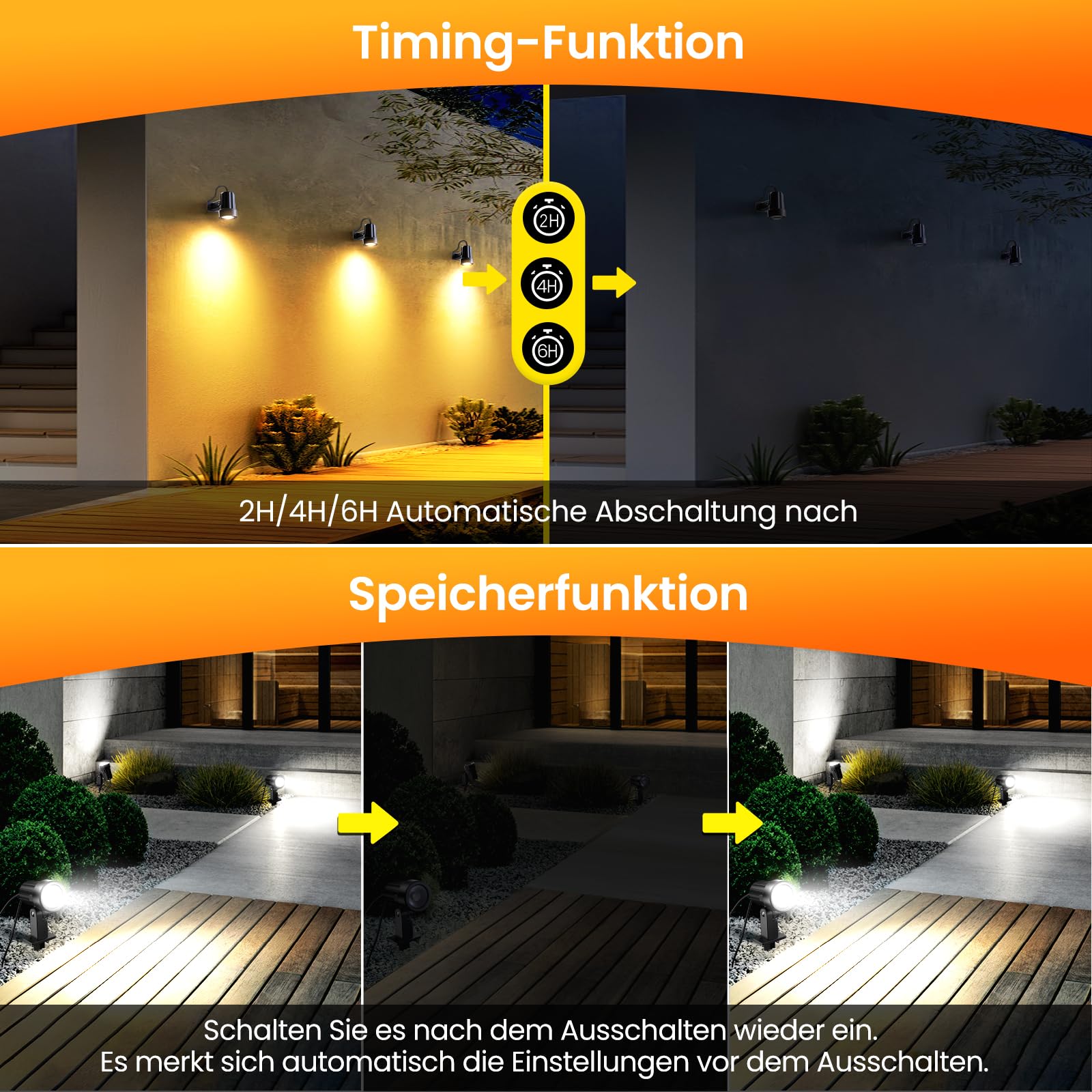Tuinverlichting led strip sets - compleet met afstandsbediening