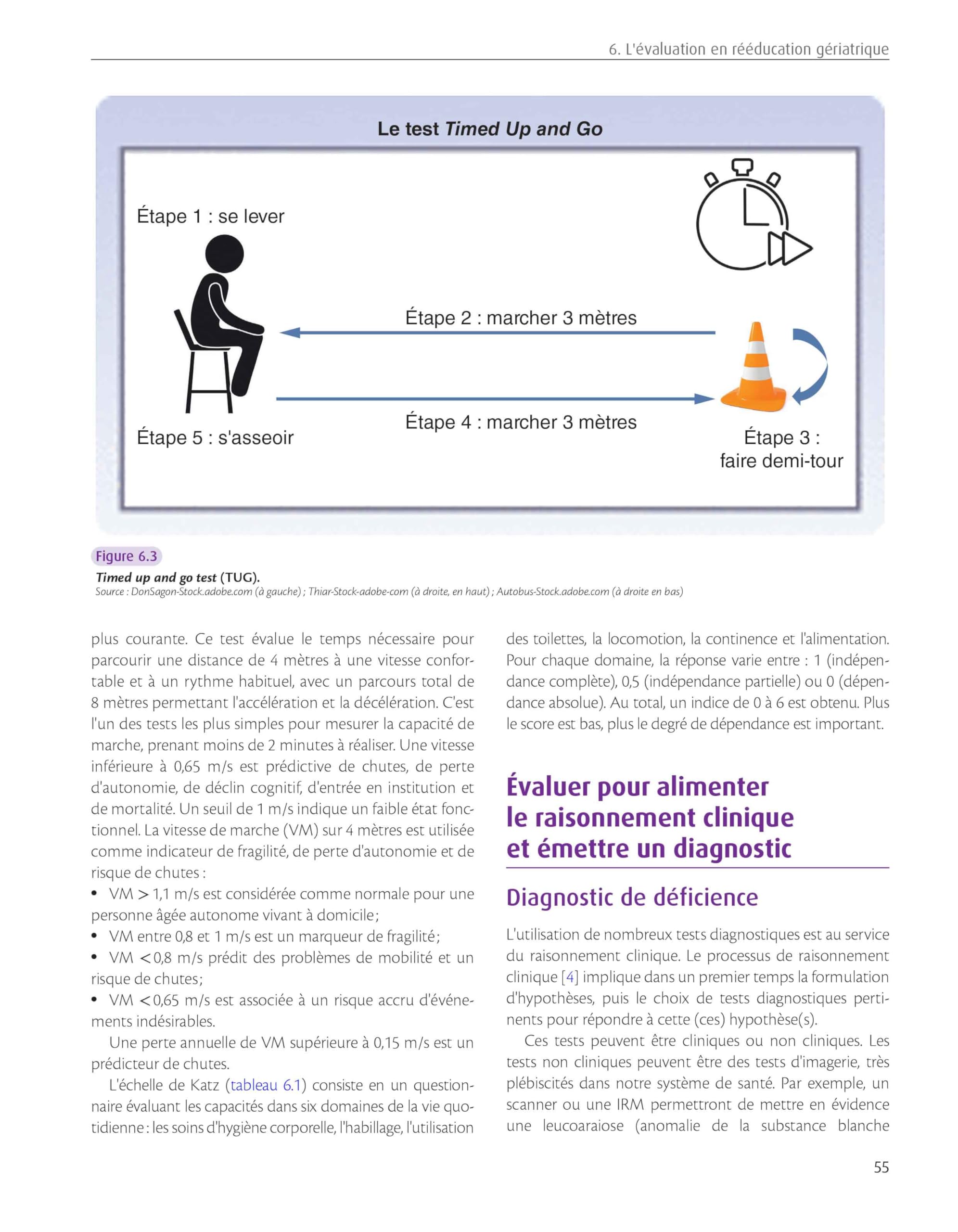 Rééducation de la personne âgée
