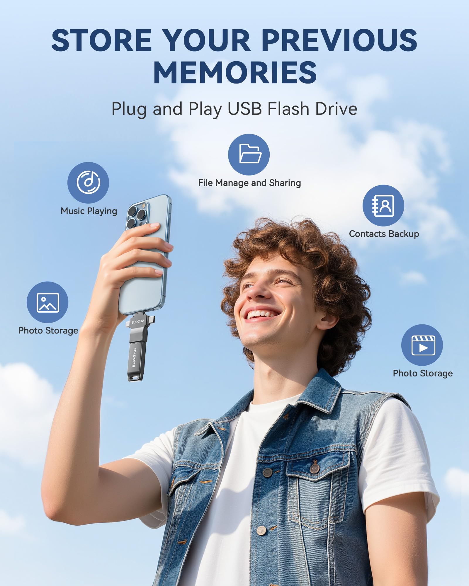Chiavetta USB da 128 GB certificata MFi per iPhone, 4 in 1, memoria esterna per il backup di immagini, video, dati, chiavetta USB per iPhone/iPad/Android/PC (nero)