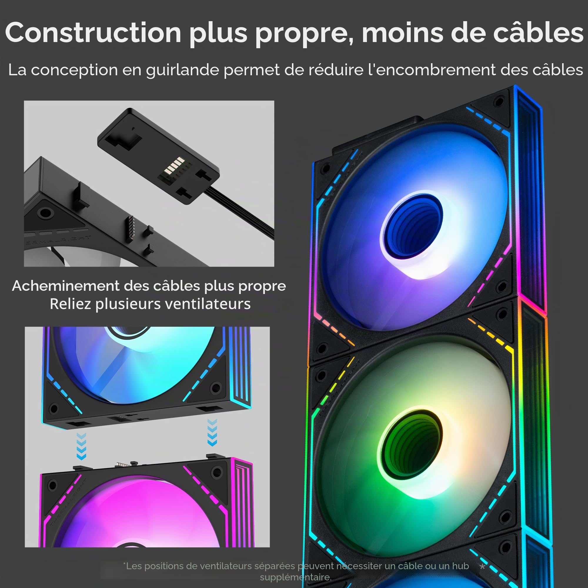 Thermalright TL-M12Q-S X3 Ventilateurs PC 120mm, 2000RPM Grand Débit d’air, ARGB Daisy‑Chain, Effet Infinity‑Mirror, Pack de 3