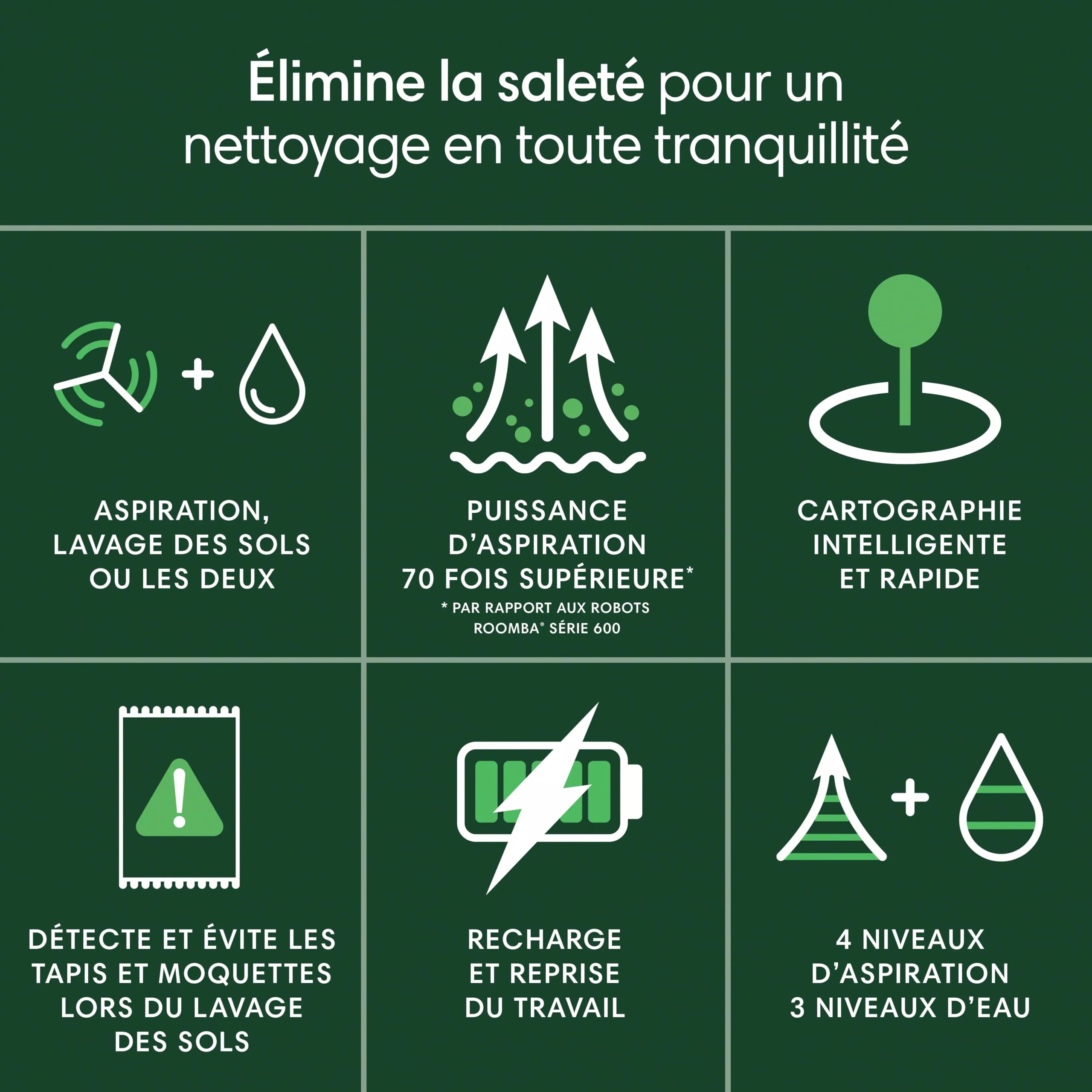 iRobot Roomba 105 Combo - Robot Aspirateur Laveur 2en1 - Puissance d'Aspiration de 7KPa - Navigation LiDAR - Détection des Tapis - Zones de Nettoyage et d'Évitement - 4 Niveaux d'Aspiration - Noir
