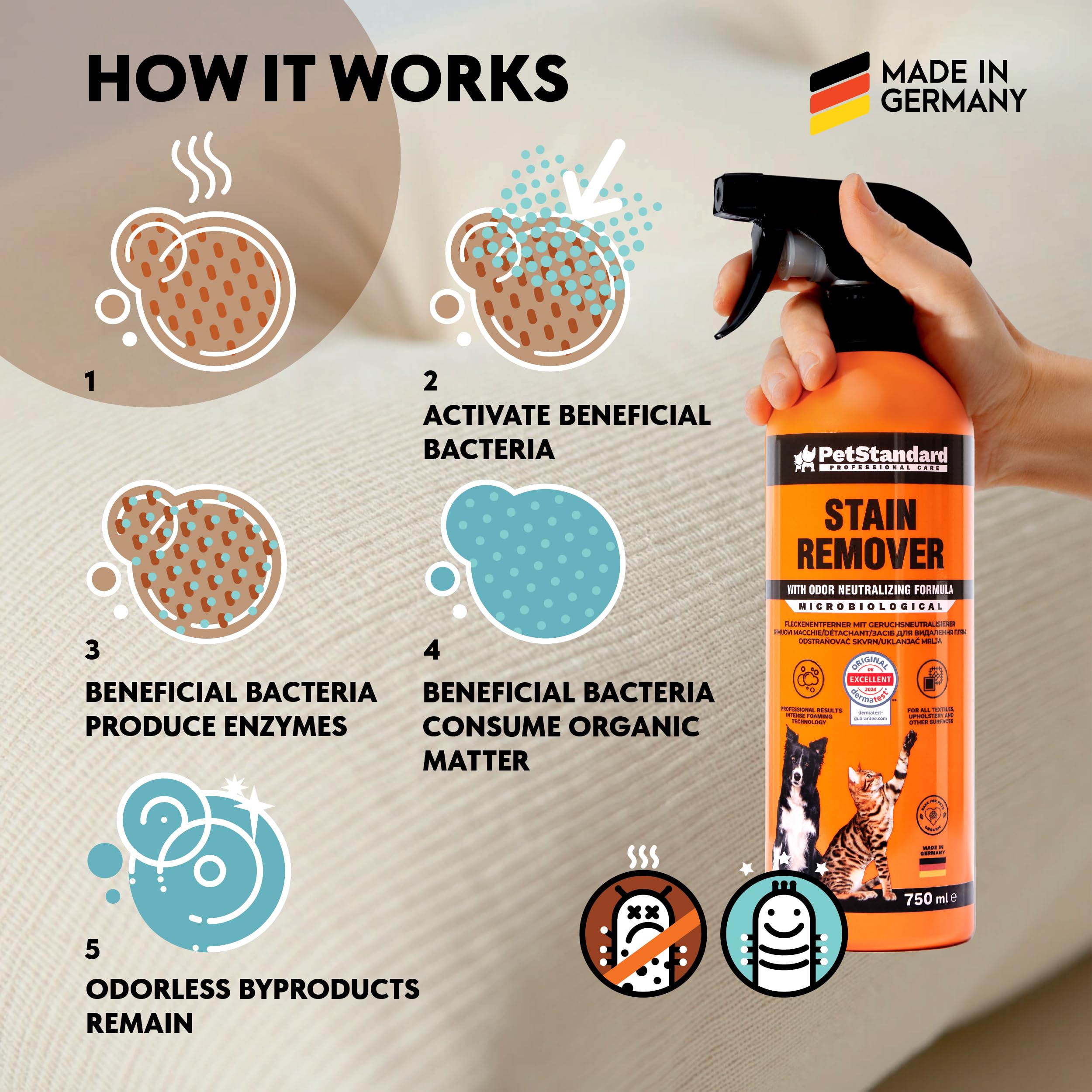 PetStandard Enzymatyczny środek czyszczący do moczu kota i moczu psa – środek do usuwania plam i zapachów do dywanów i tapicerek | ekstra siła piany | Made in Germany | 750 ml