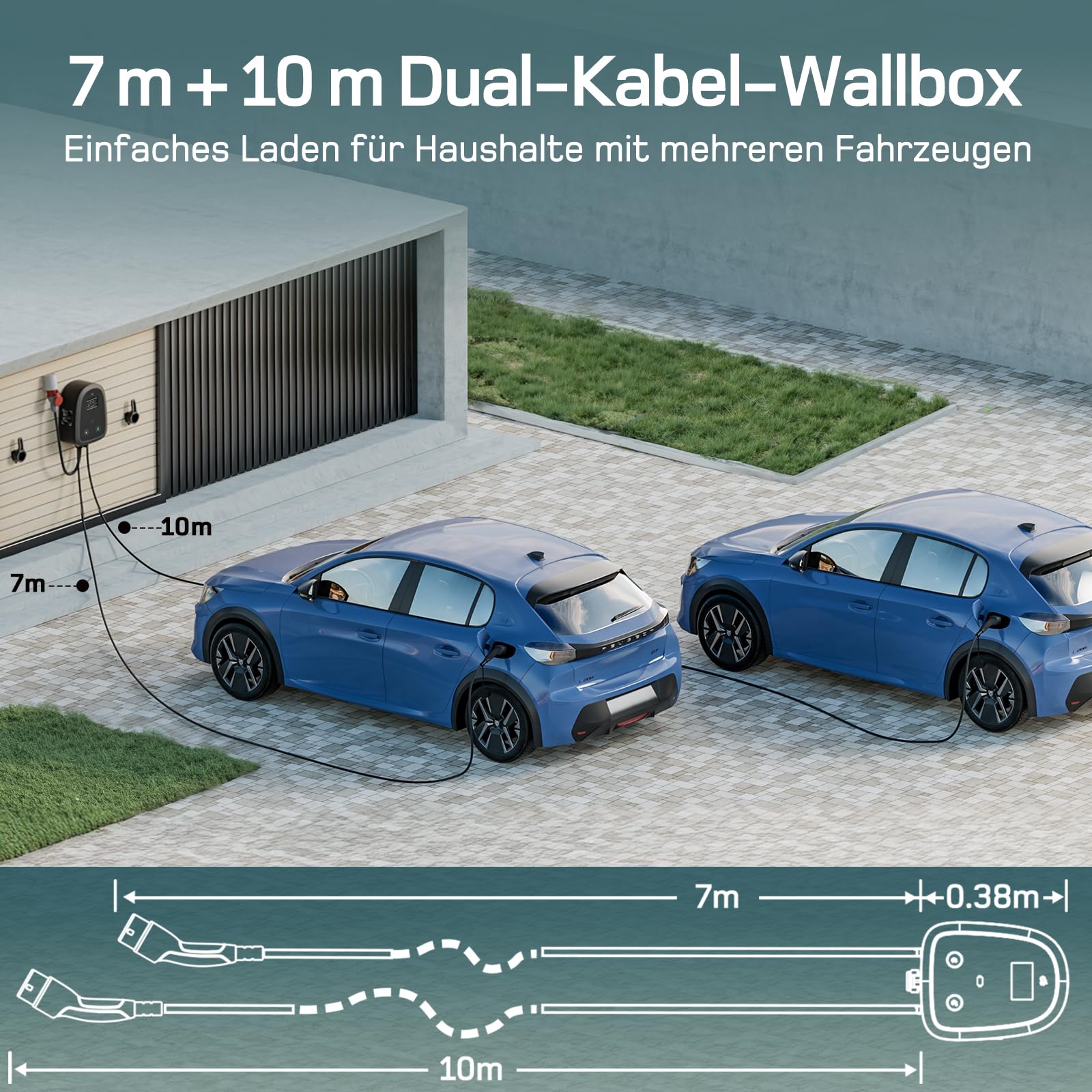 dé Duo Wallbox 2×11kW [7m+10m, 2×16A, 3-Phasen] Wallbox 11kW mit App mit Dual Typ 2 Ladekabel, Ladestation 11kW mit RFID zur Doppelladung, Dual Wallbox 11kW mit RCD Typ A, IP54 Schutz für BEV/PHEV