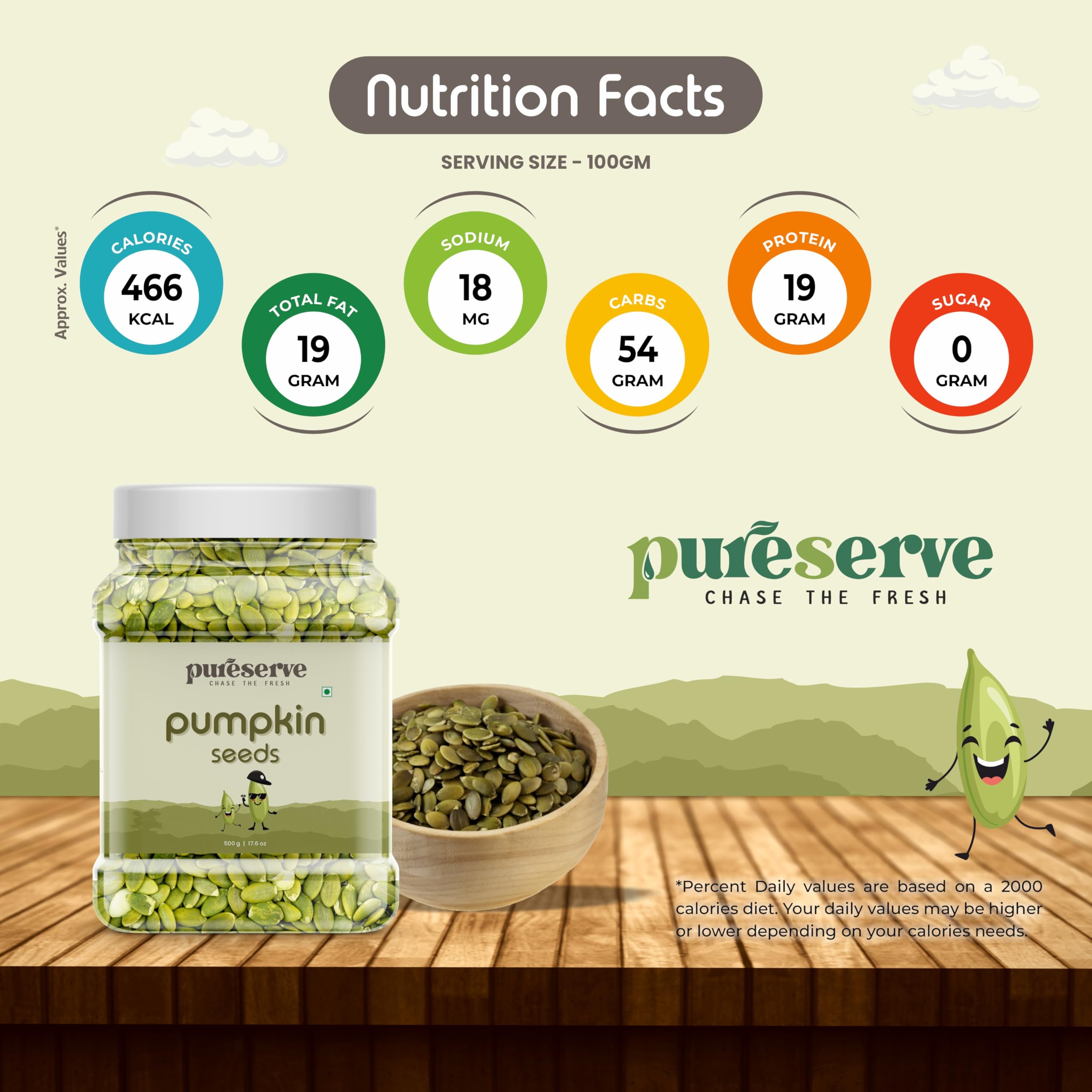 Pureserve Pumpkin Seeds 1Kg (500g×2) – Premium AAA Grade Superfood | High in Protein, Fiber & Antioxidants | Boosts Immunity & Supports Weight Management | Perfect Healthy Snack for Eating - Image 6 thumbnail