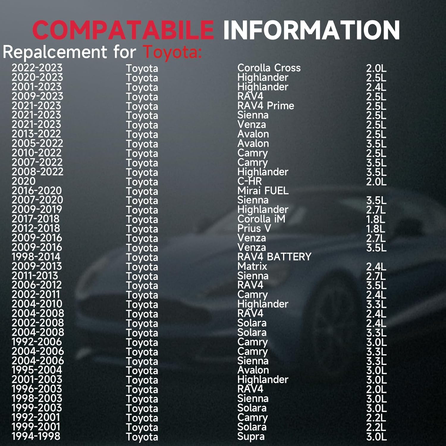 UIU Thickness 20mm 5x4.5 Wheel Spacers,20mm 5 Lug Hub Centric Wheel Spacers fit for RAV4,Camry,ES350,Highlander,Sienna,RX350,ES330,RX330,xB,ES300,with M12x1.5 Studs 60.1mm Hub Bore,2Pcs